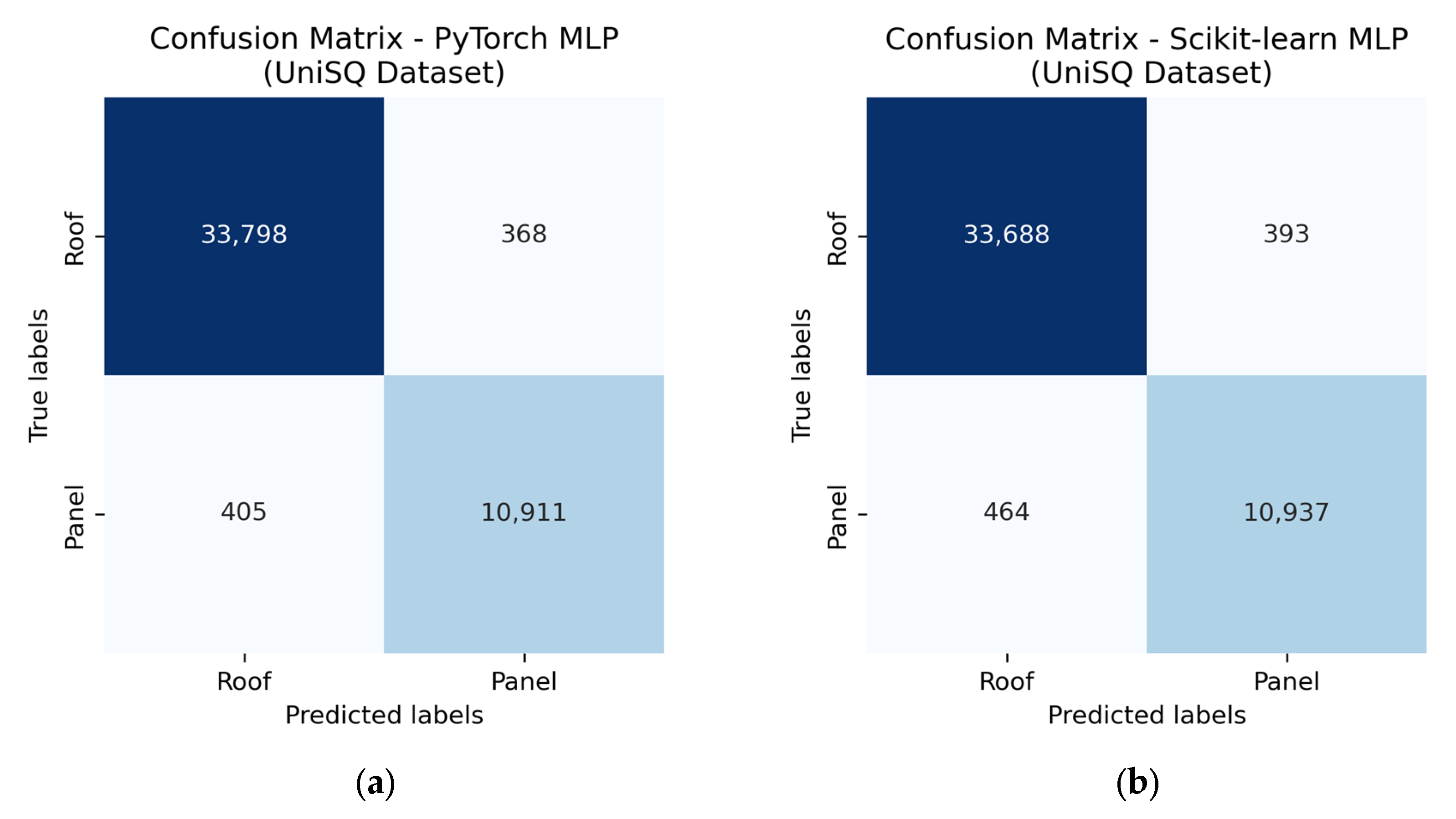 Remotesensing 17 03389 g009 Remotesensing 17 03389 g009