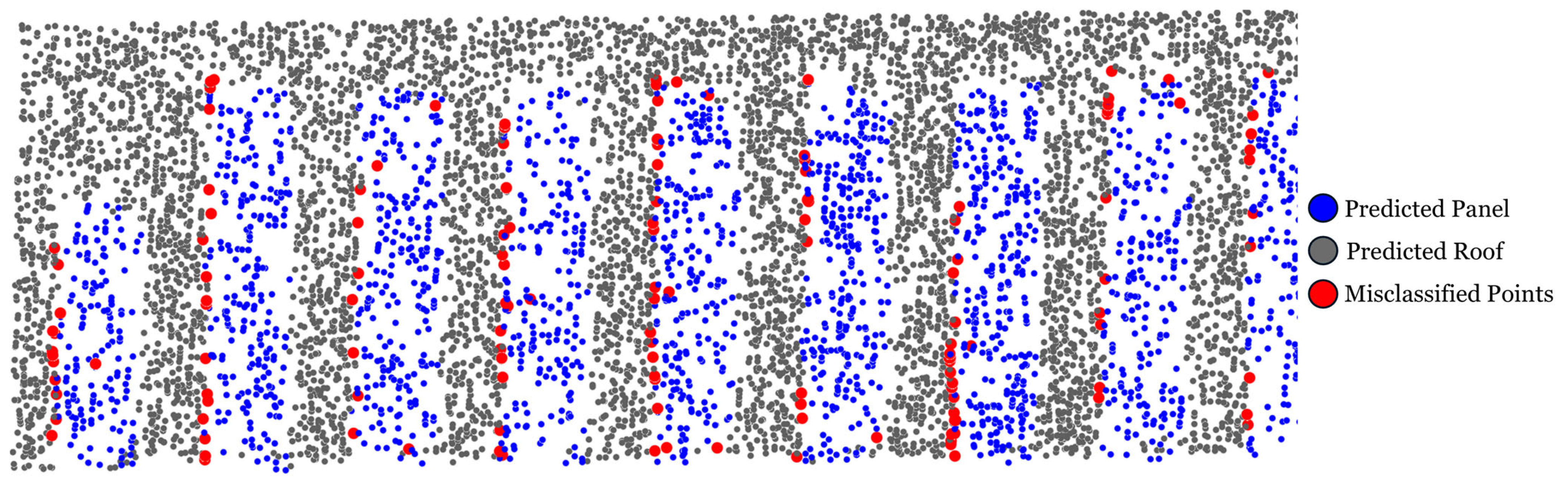 Remotesensing 17 03389 g012 Remotesensing 17 03389 g012