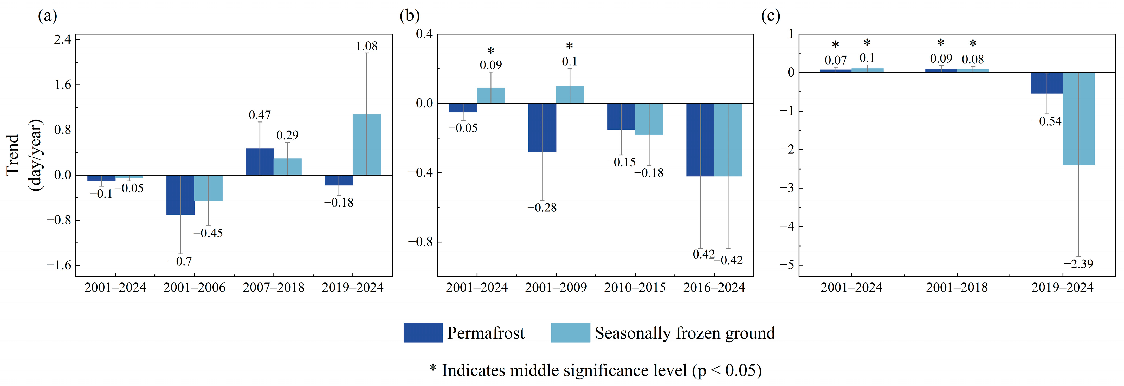 Remotesensing 17 03391 g005 Remotesensing 17 03391 g005