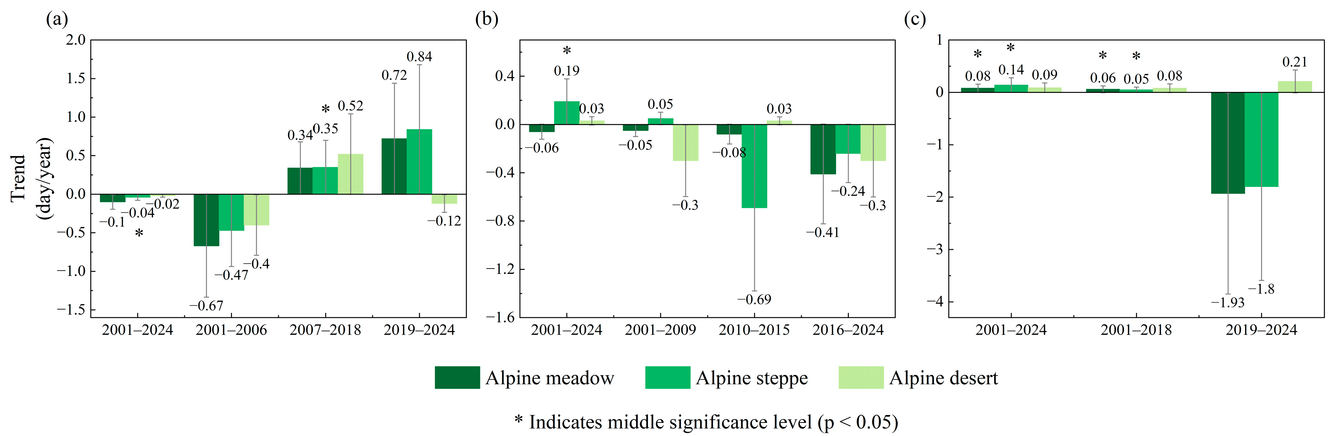 Remotesensing 17 03391 g006 Remotesensing 17 03391 g006