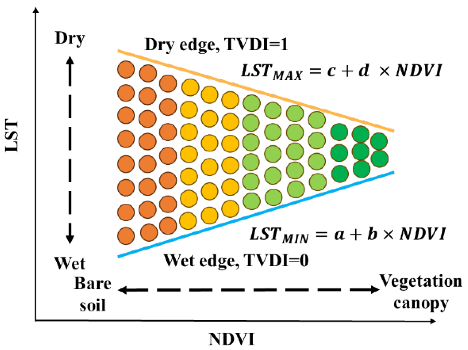 Remotesensing 17 03392 g002