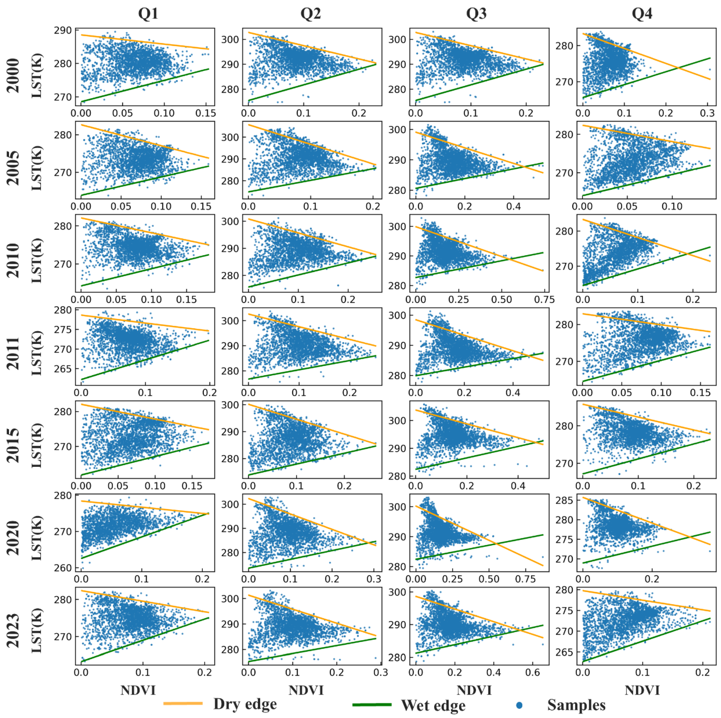 Remotesensing 17 03392 g006