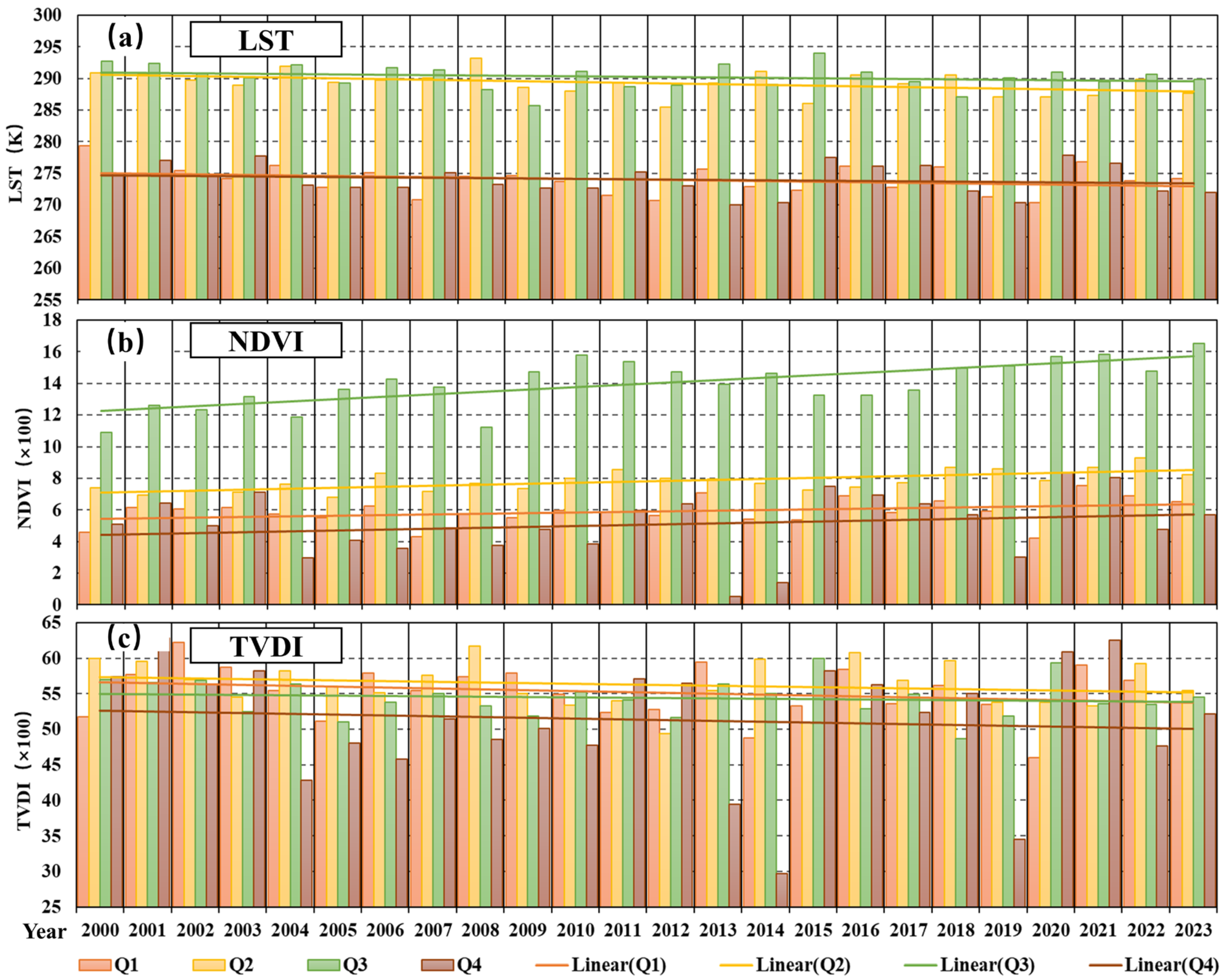 Remotesensing 17 03392 g008