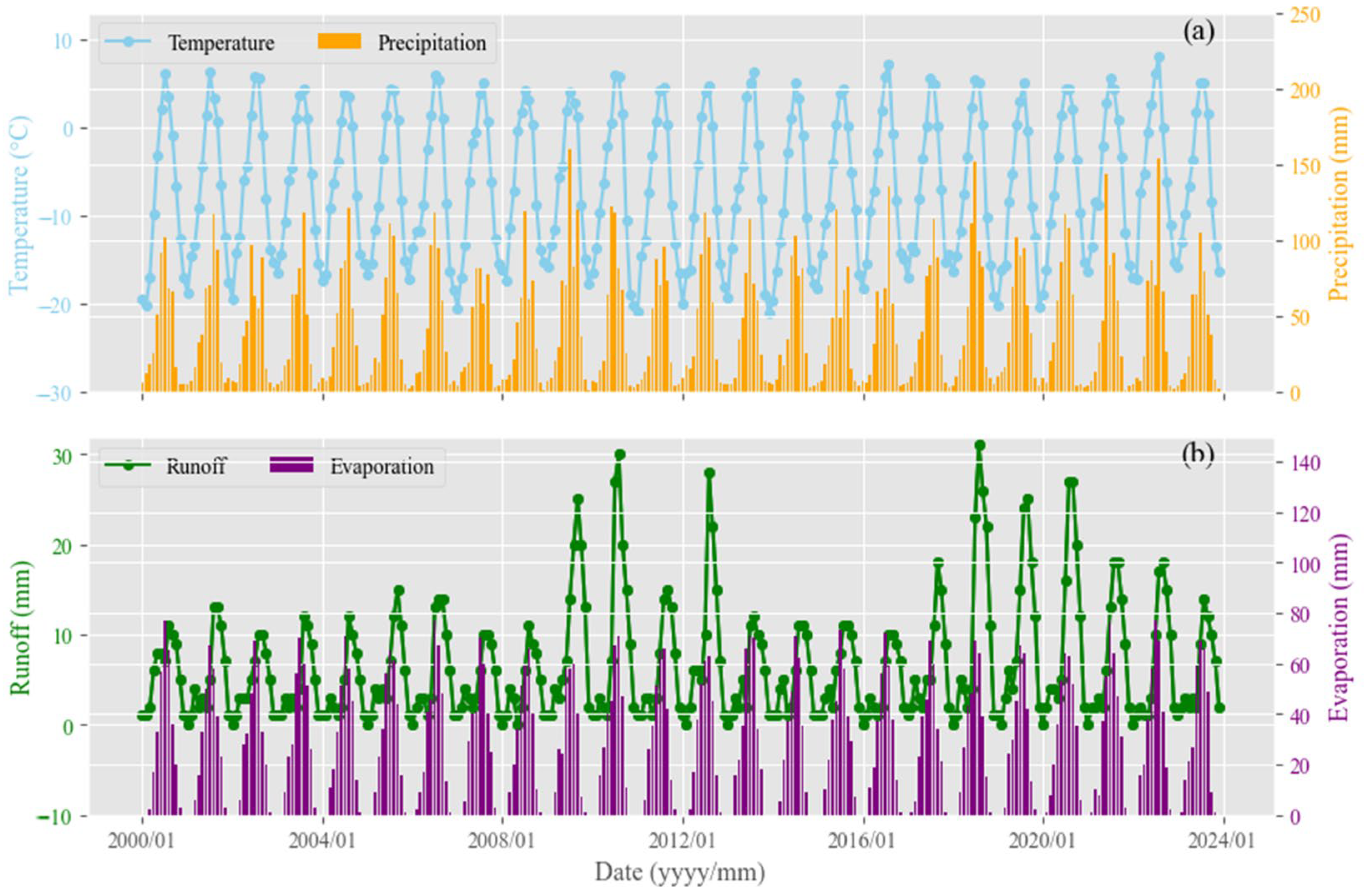 Remotesensing 17 03392 g012