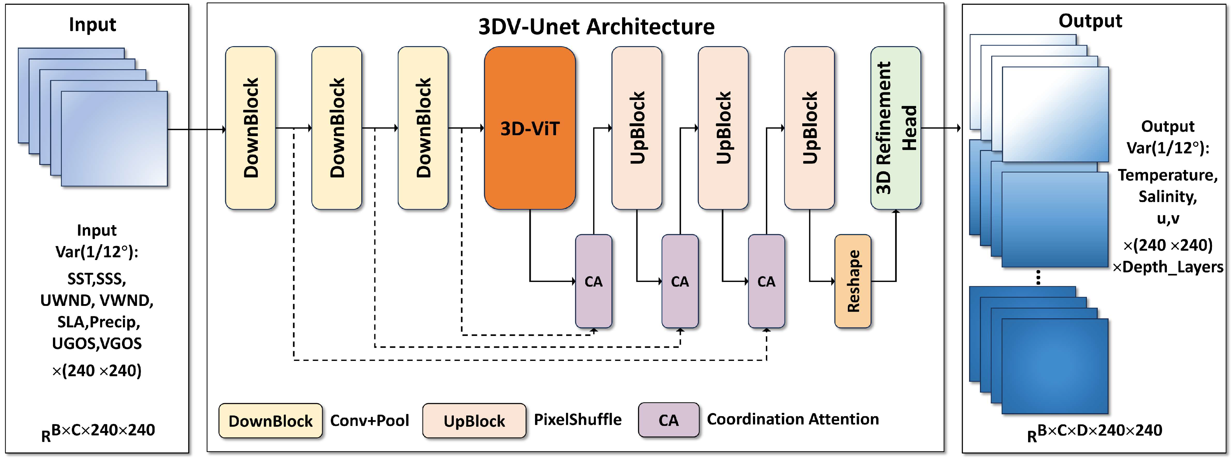 Remotesensing 17 03394 g002