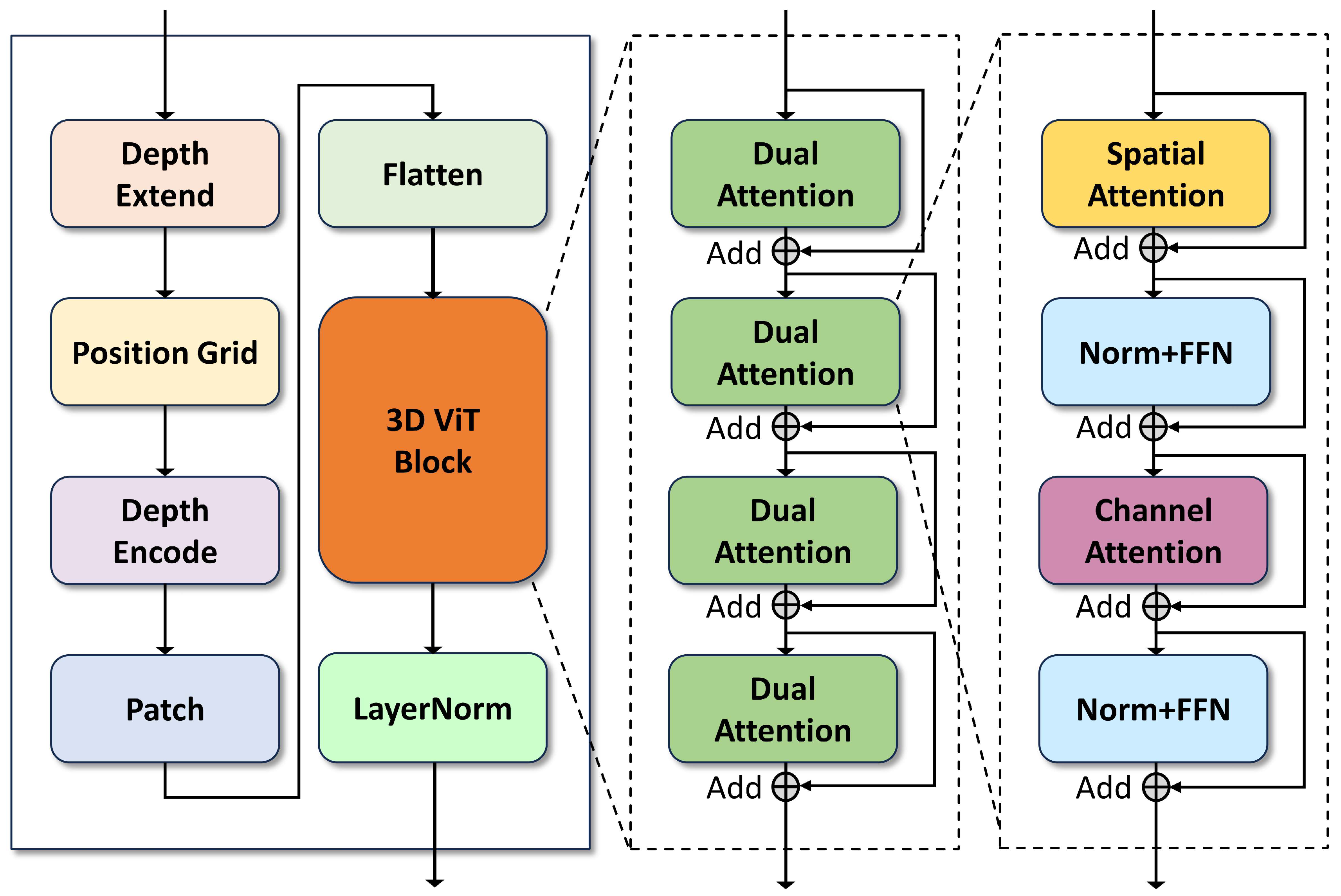Remotesensing 17 03394 g003