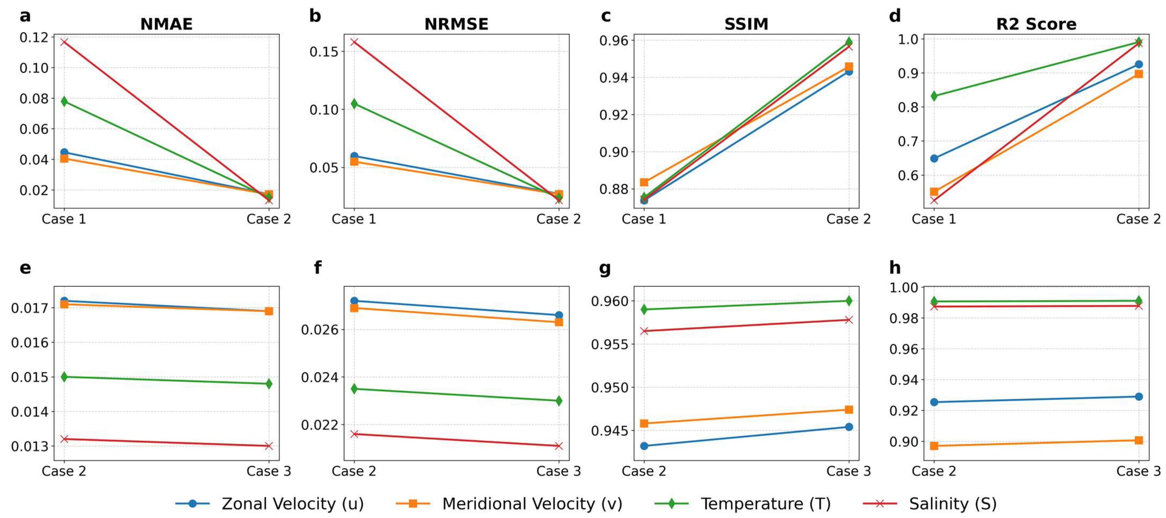 Remotesensing 17 03394 g004