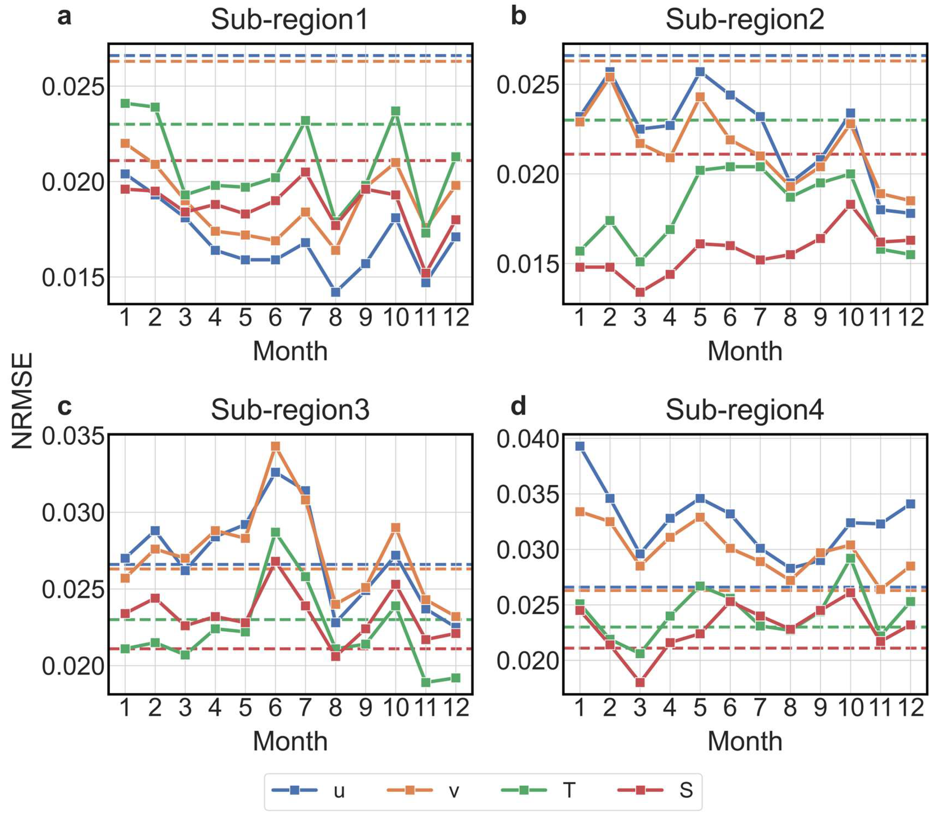 Remotesensing 17 03394 g005