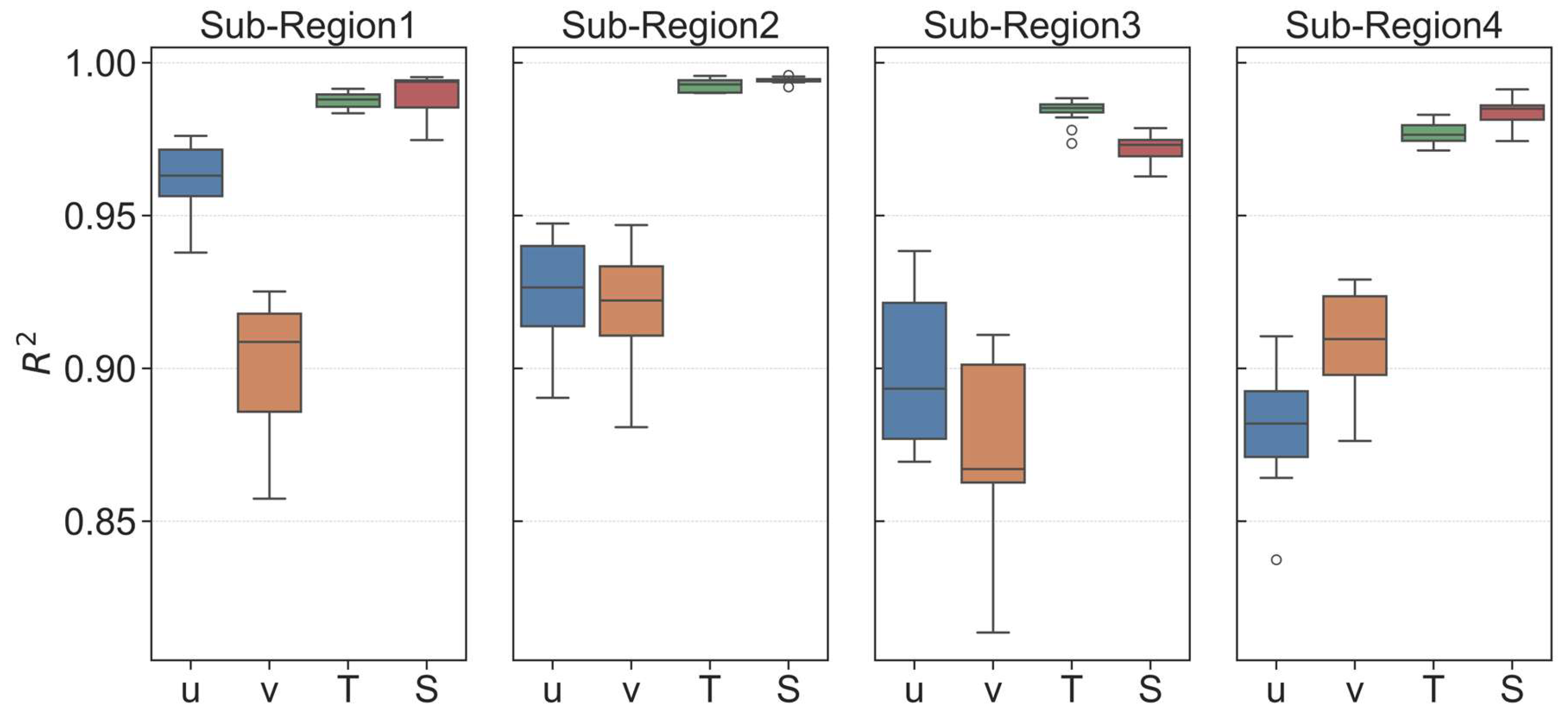 Remotesensing 17 03394 g006