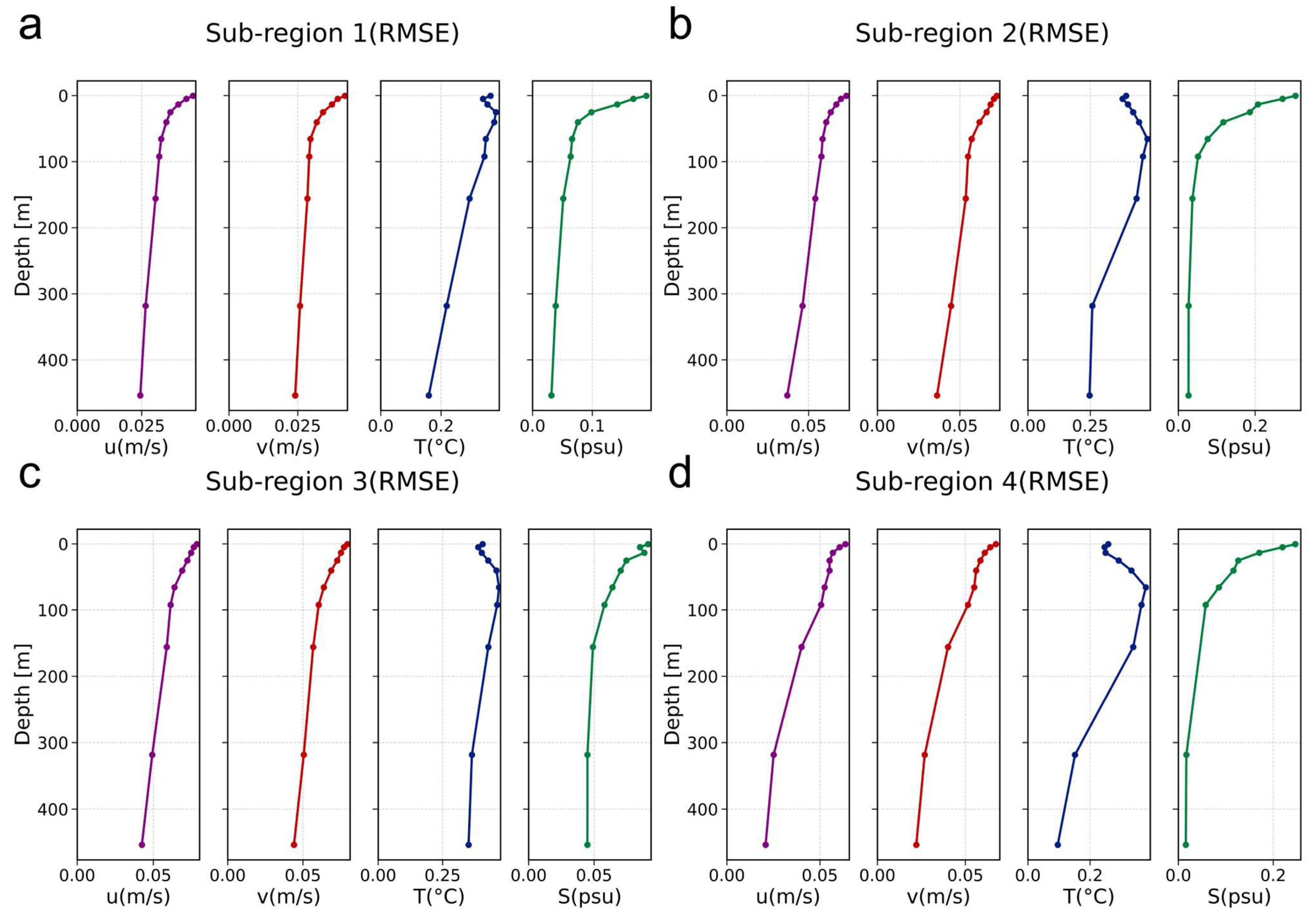 Remotesensing 17 03394 g008