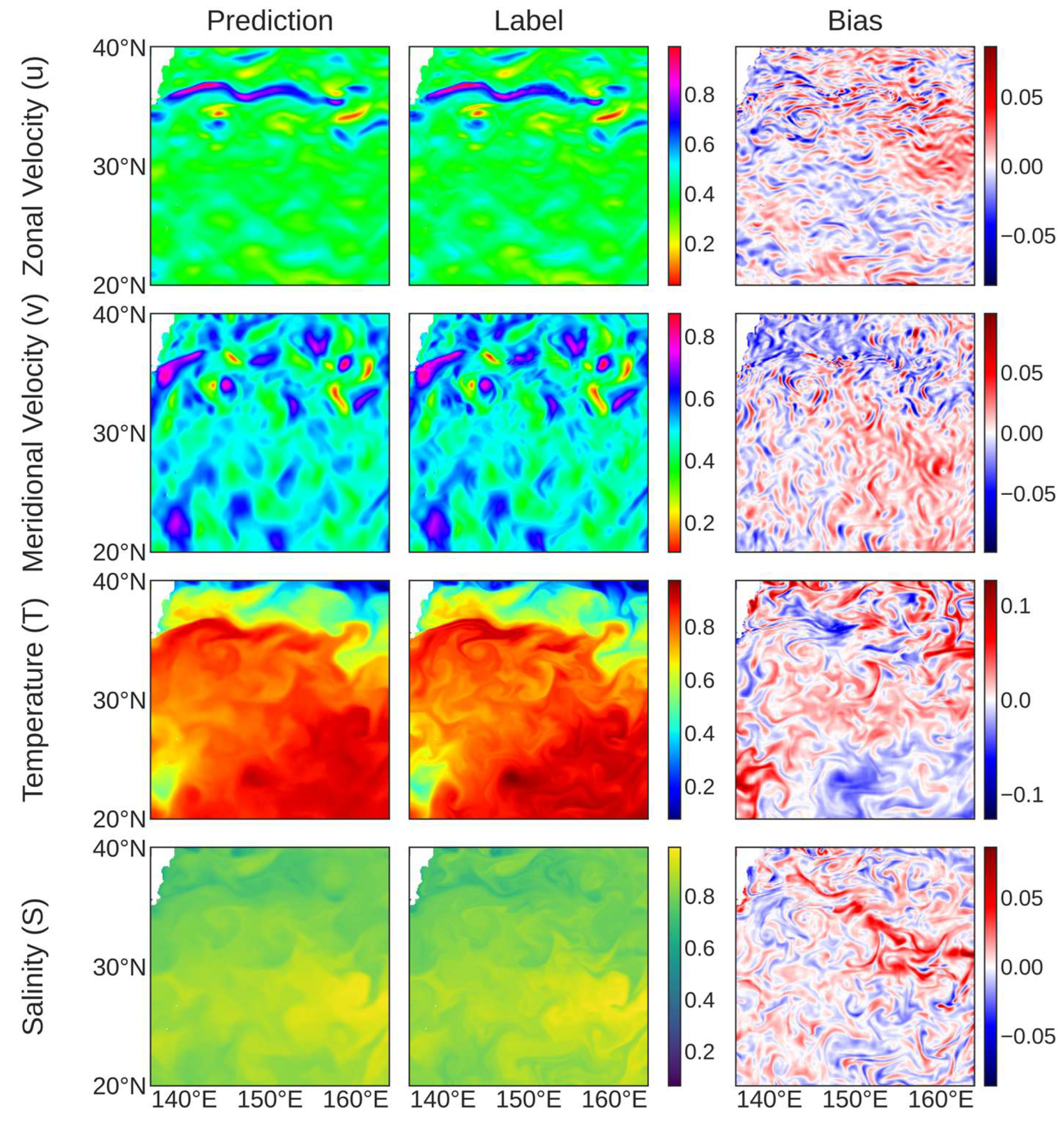 Remotesensing 17 03394 g009