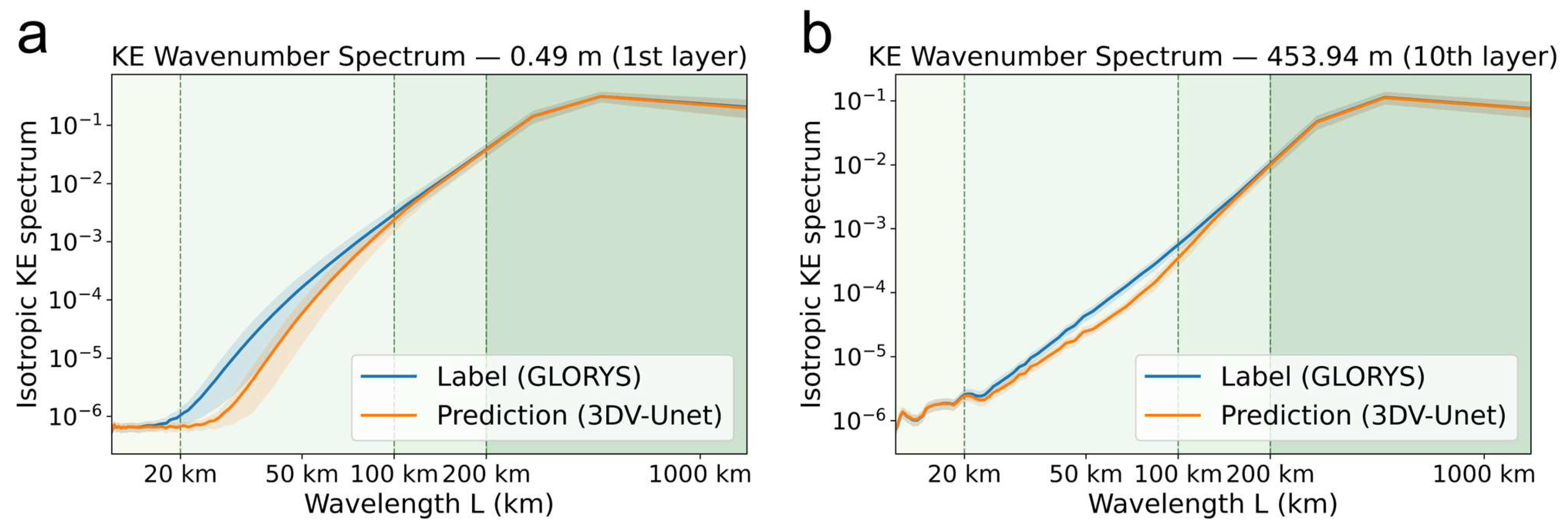 Remotesensing 17 03394 g010