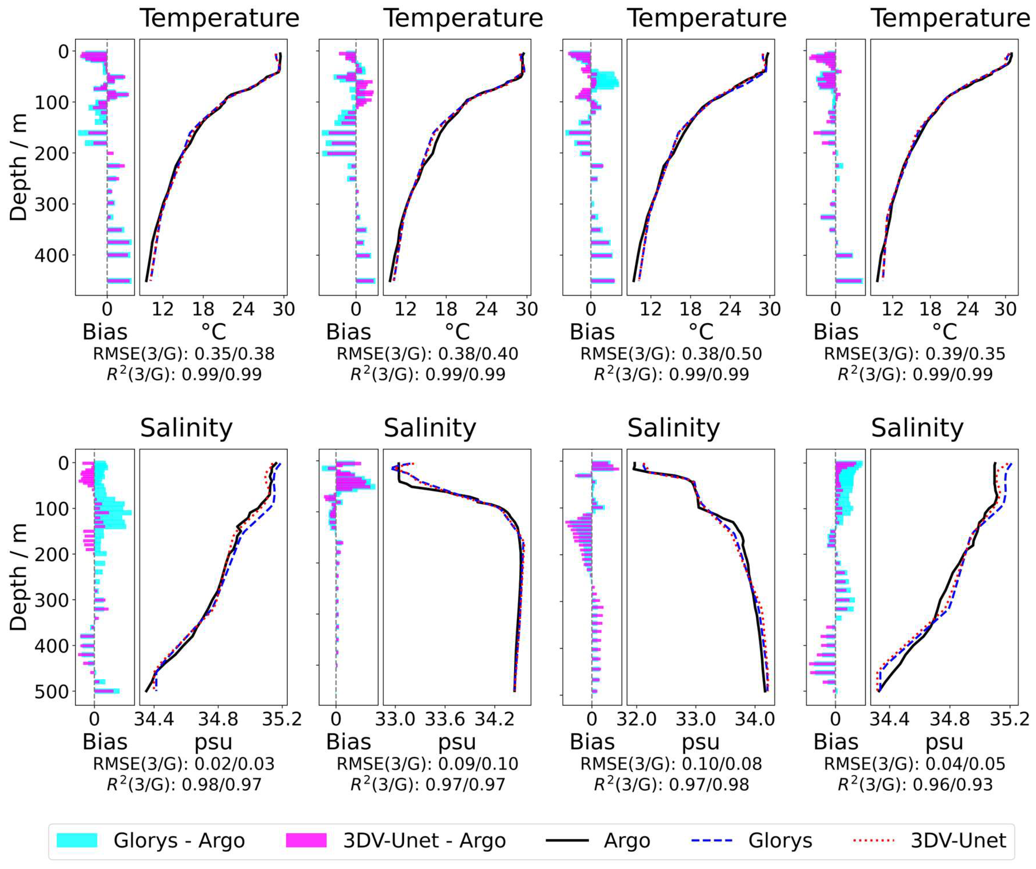 Remotesensing 17 03394 g013
