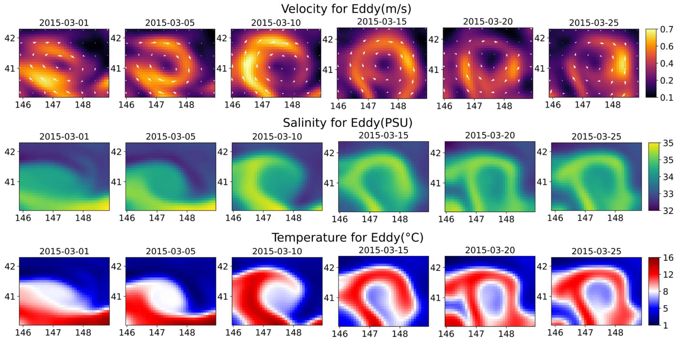 Remotesensing 17 03394 g014