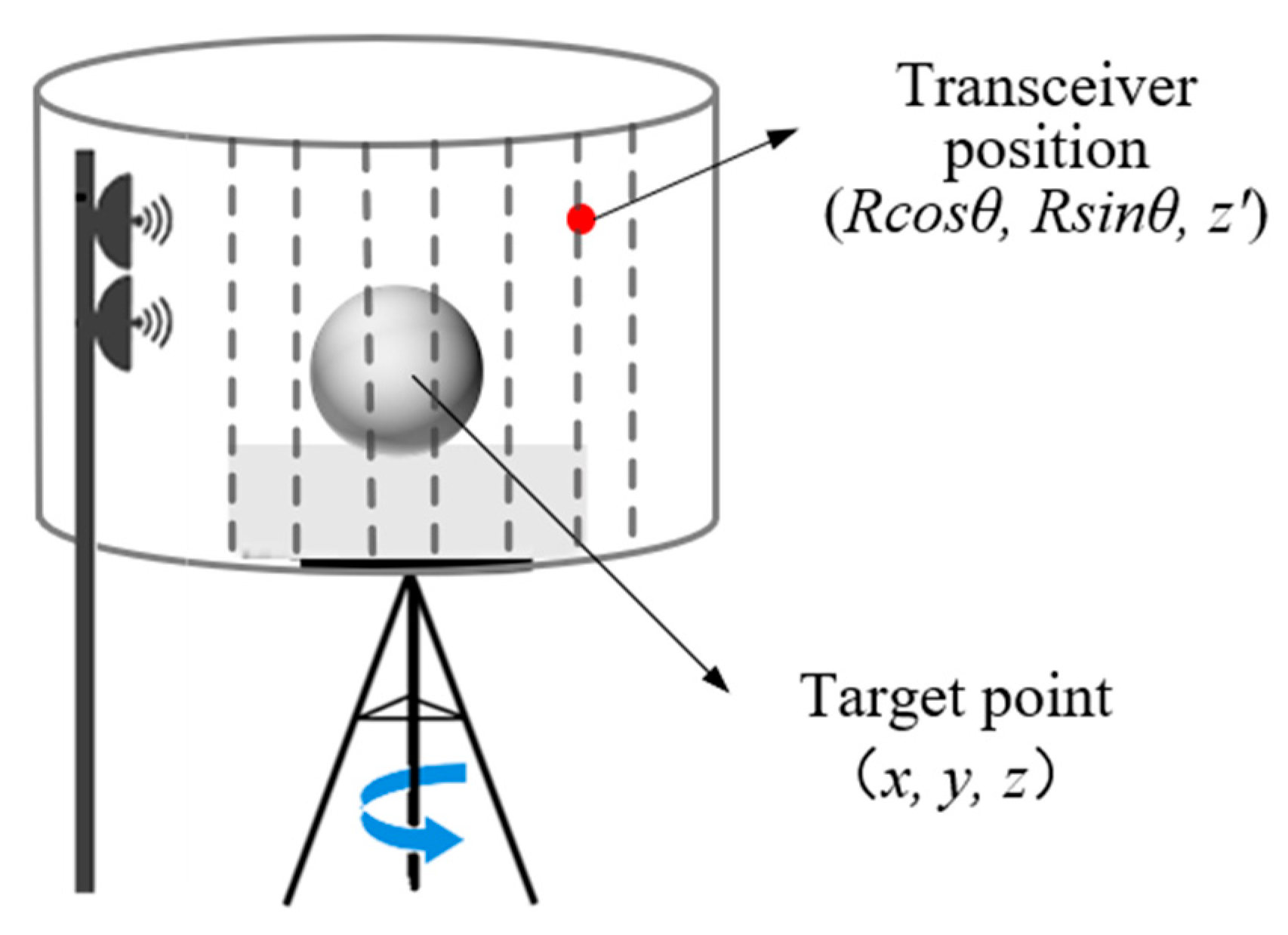 Remotesensing 17 03397 g001
