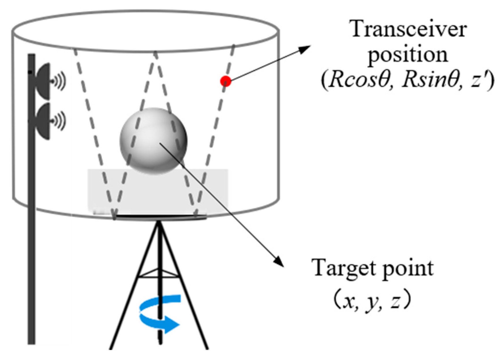 Remotesensing 17 03397 g002