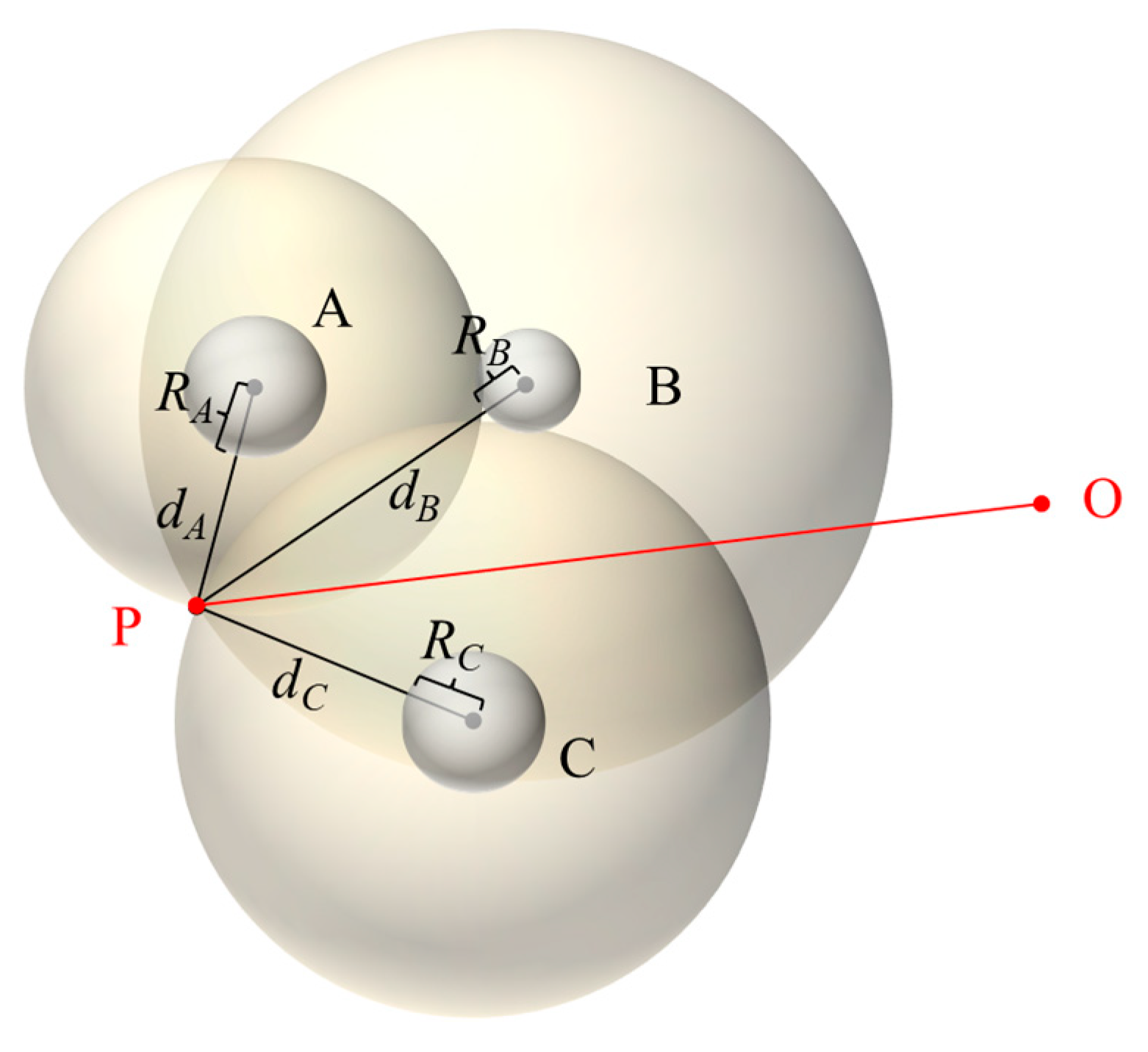 Remotesensing 17 03397 g003
