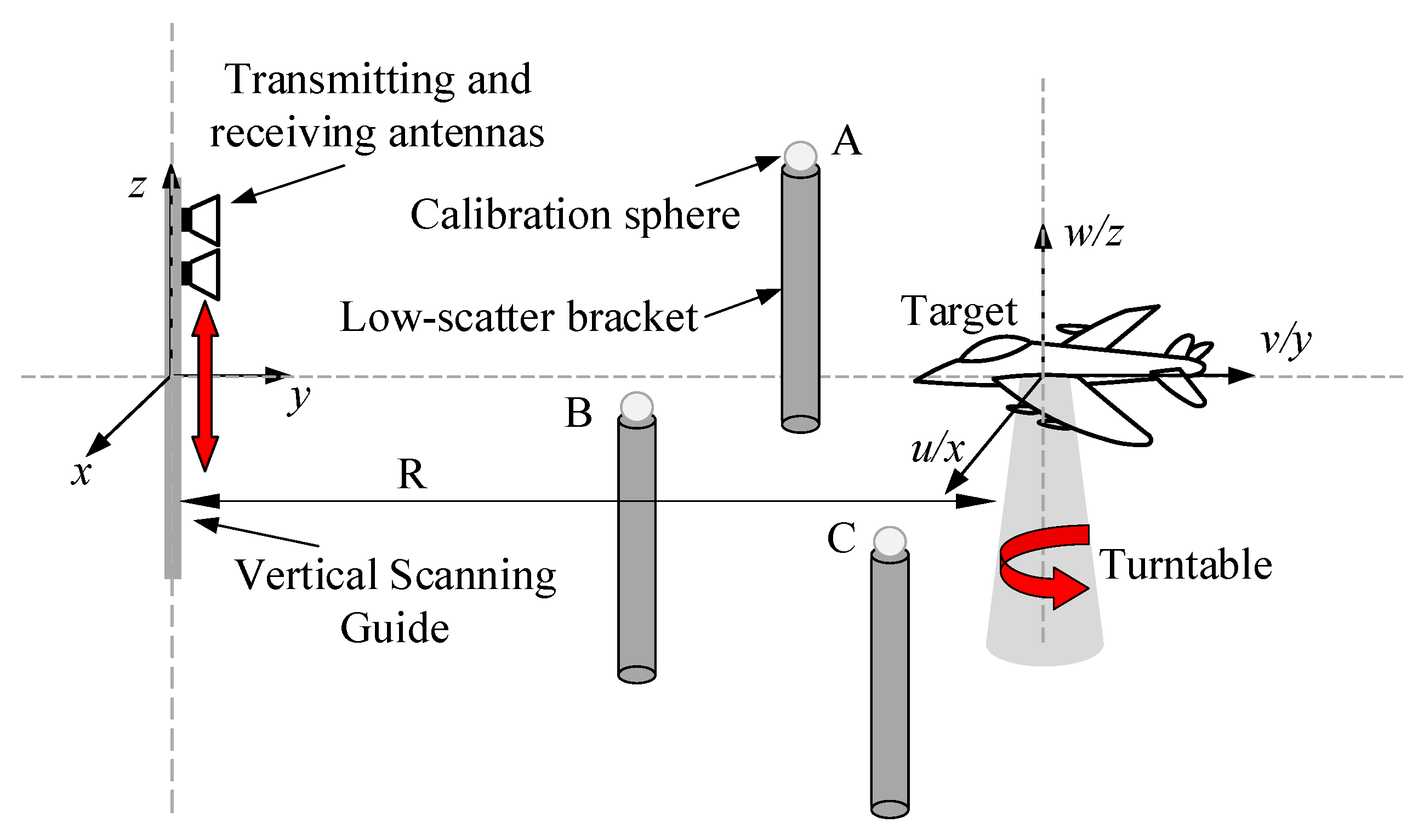 Remotesensing 17 03397 g004