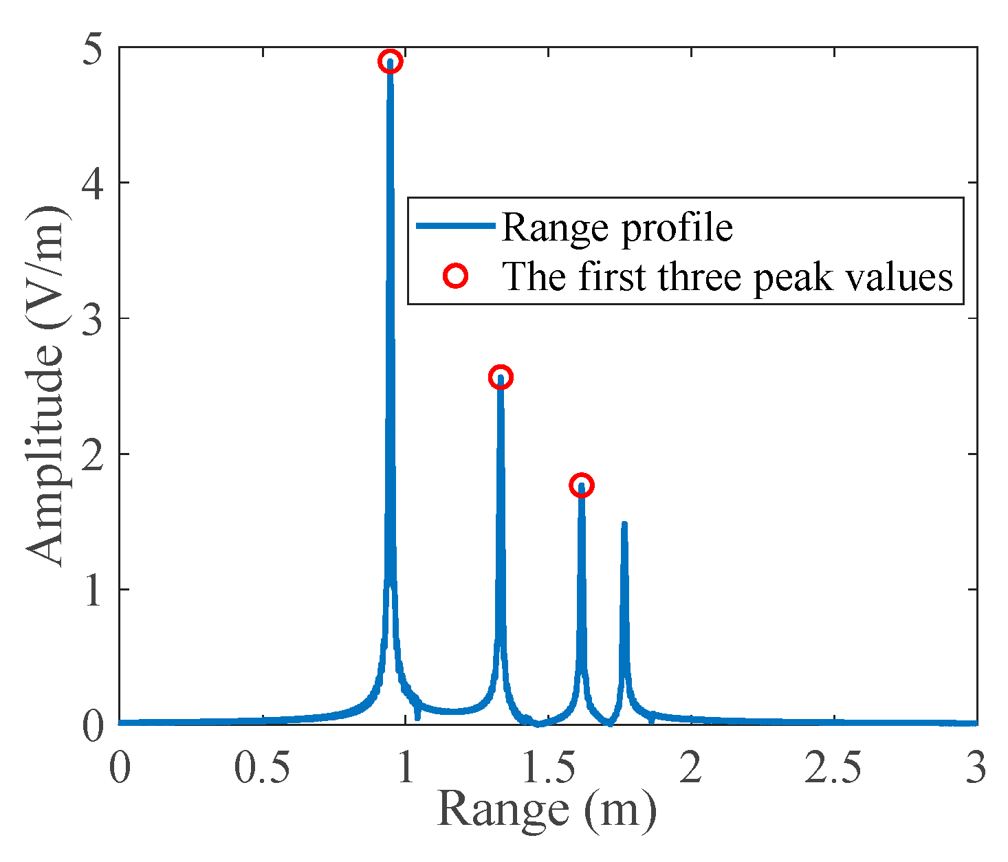 Remotesensing 17 03397 g006