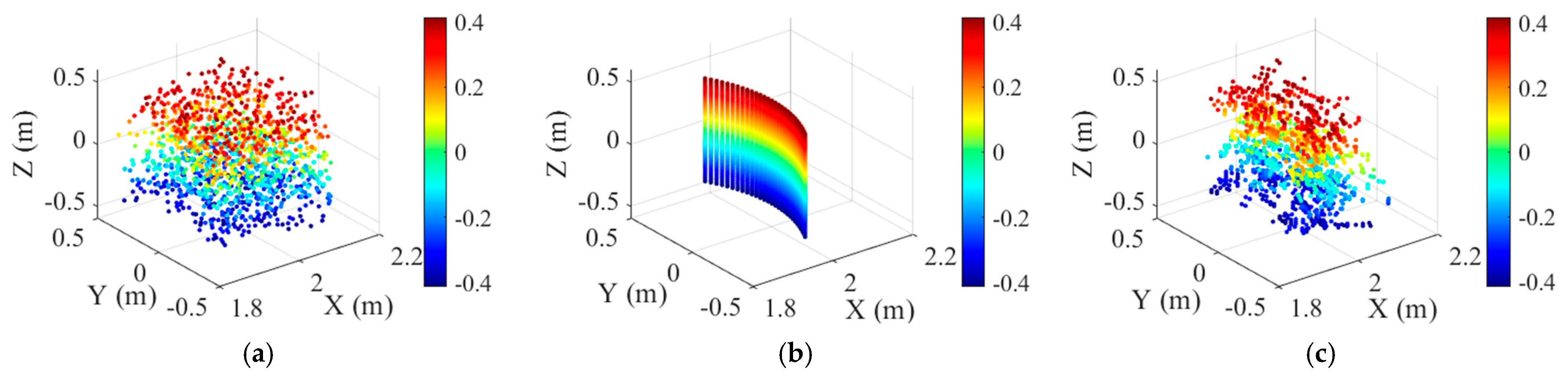 Remotesensing 17 03397 g007