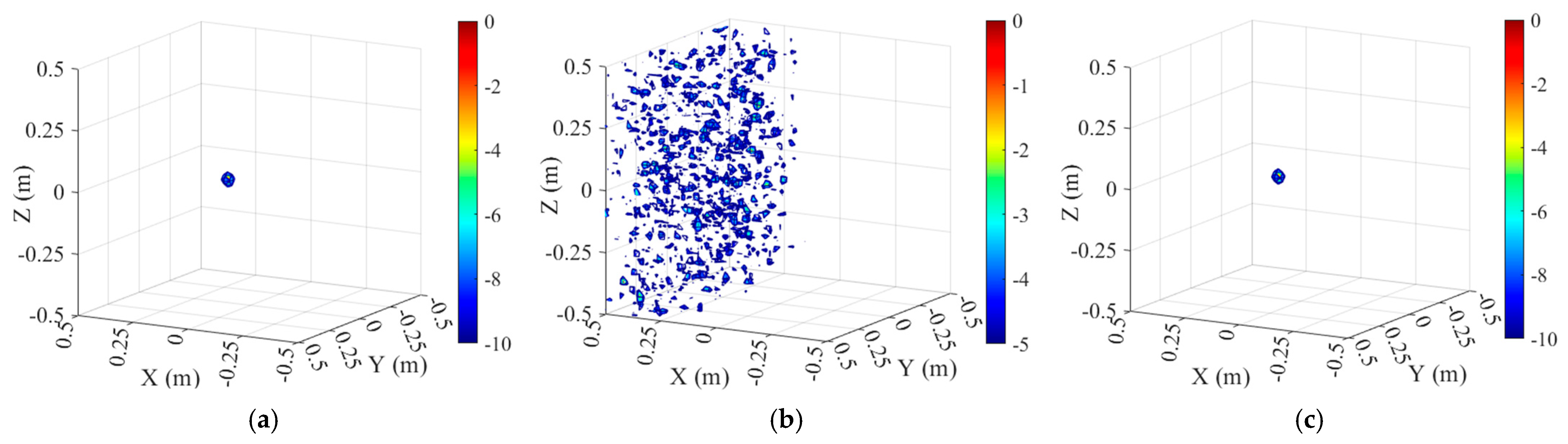 Remotesensing 17 03397 g009