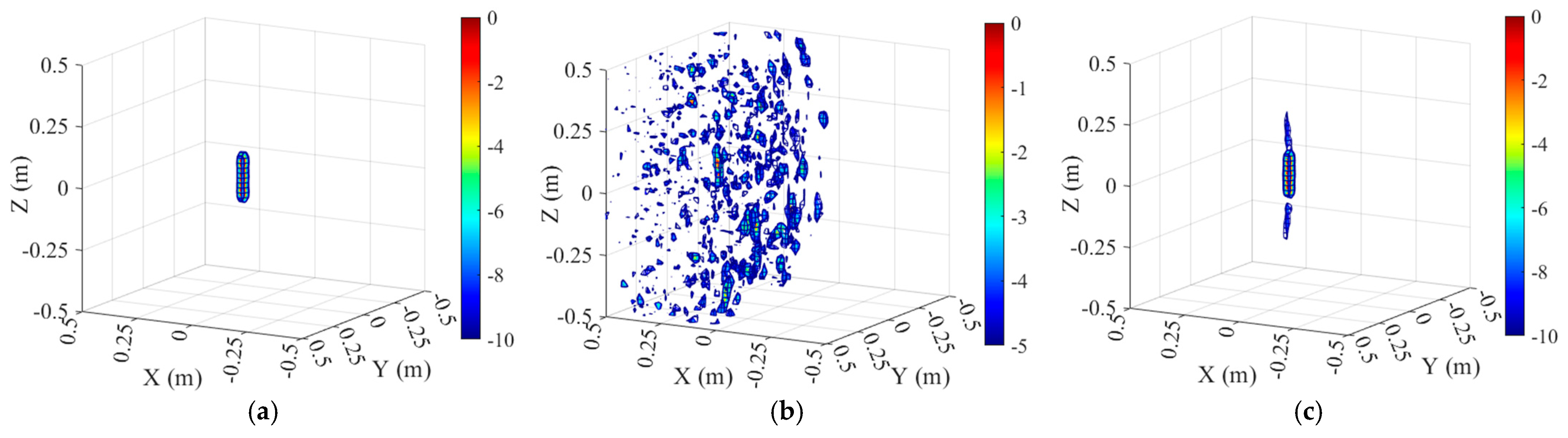 Remotesensing 17 03397 g010