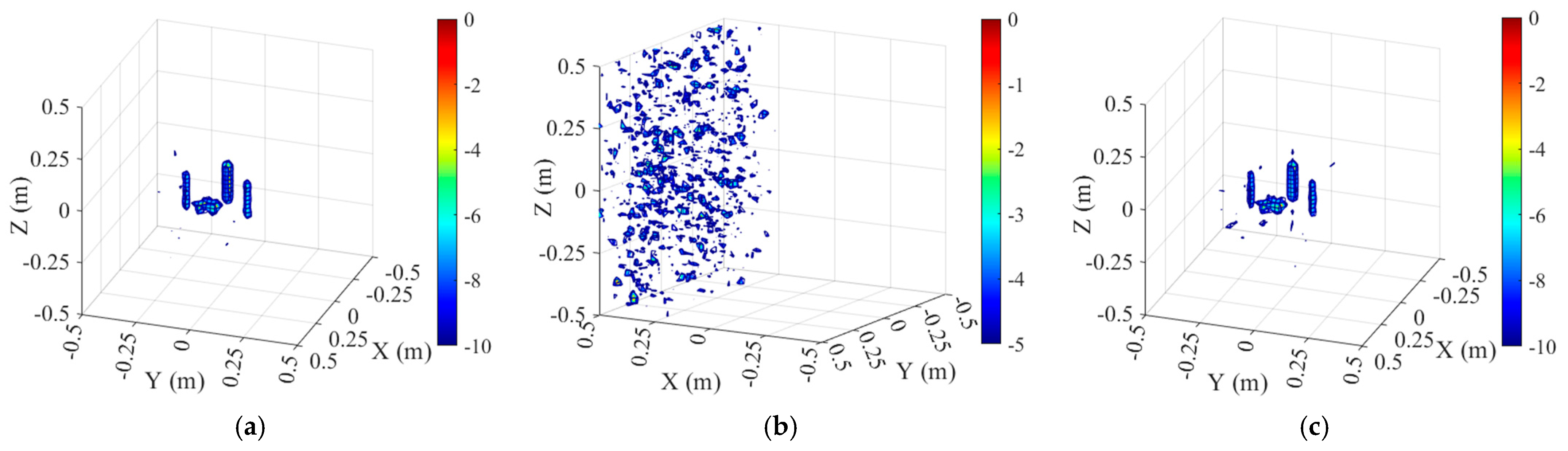 Remotesensing 17 03397 g011