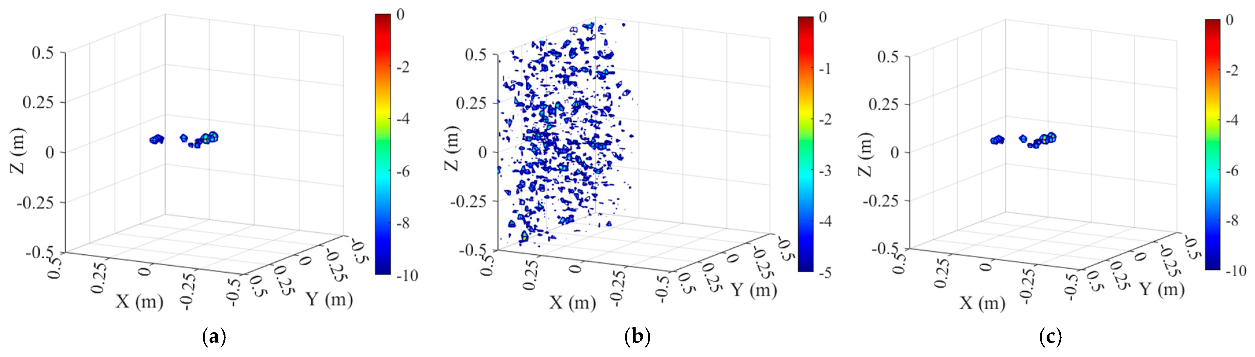 Remotesensing 17 03397 g012