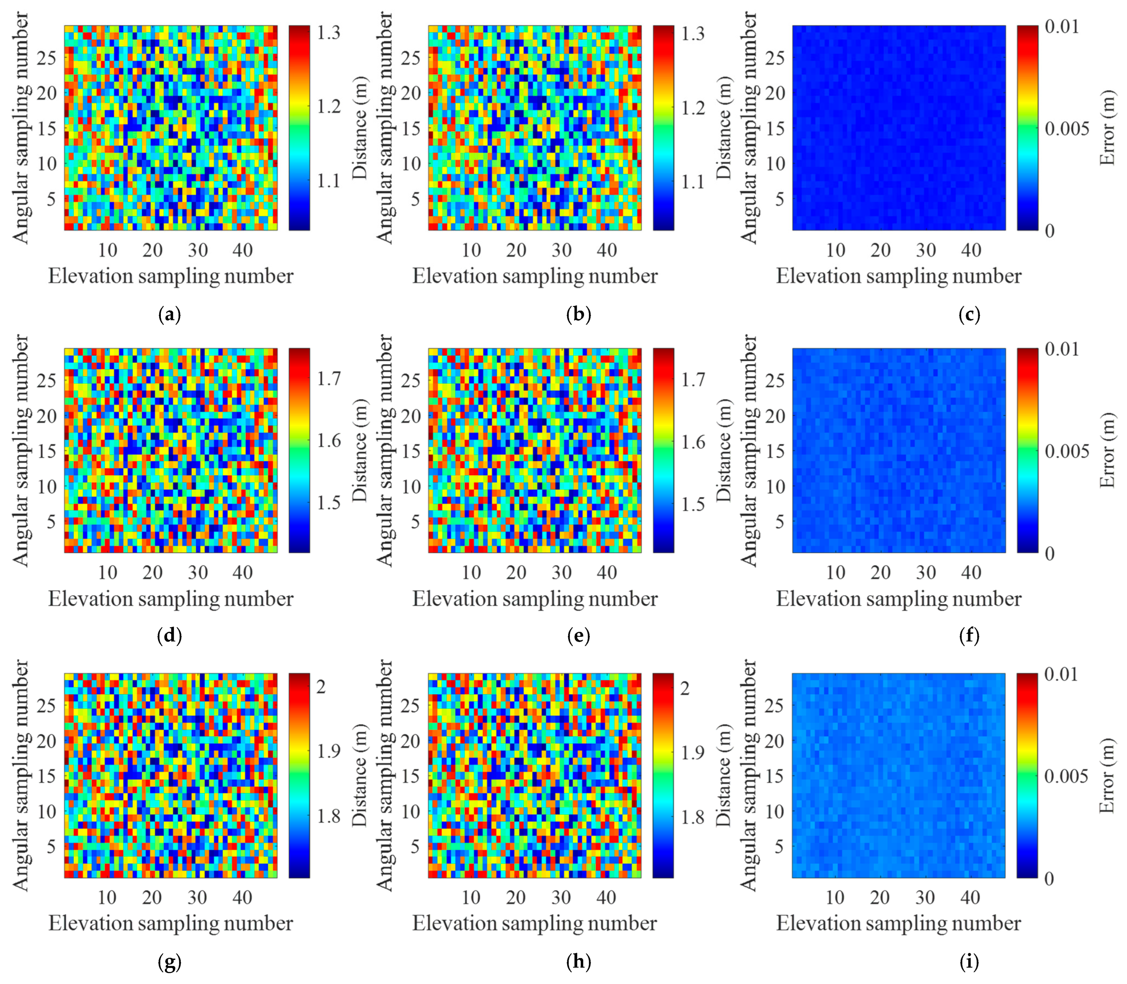 Remotesensing 17 03397 g013