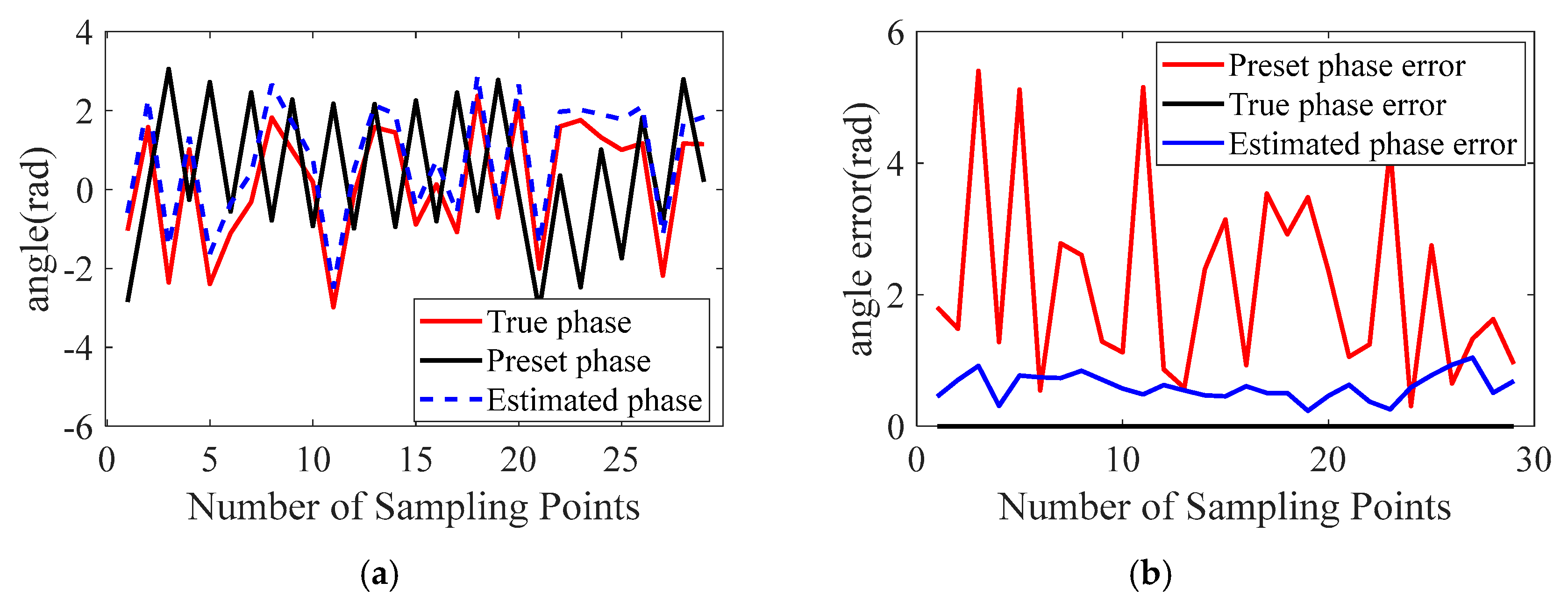 Remotesensing 17 03397 g014