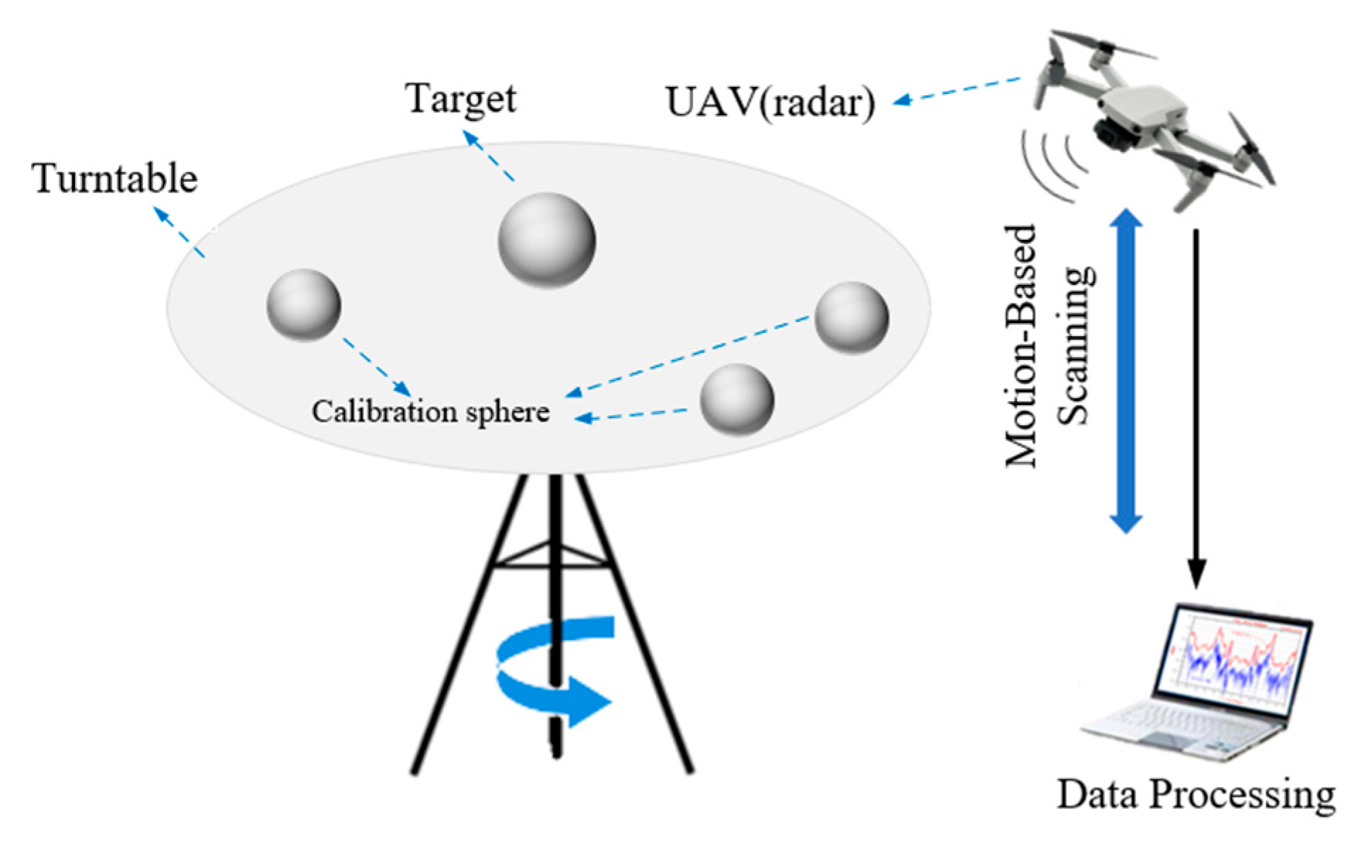 Remotesensing 17 03397 g015