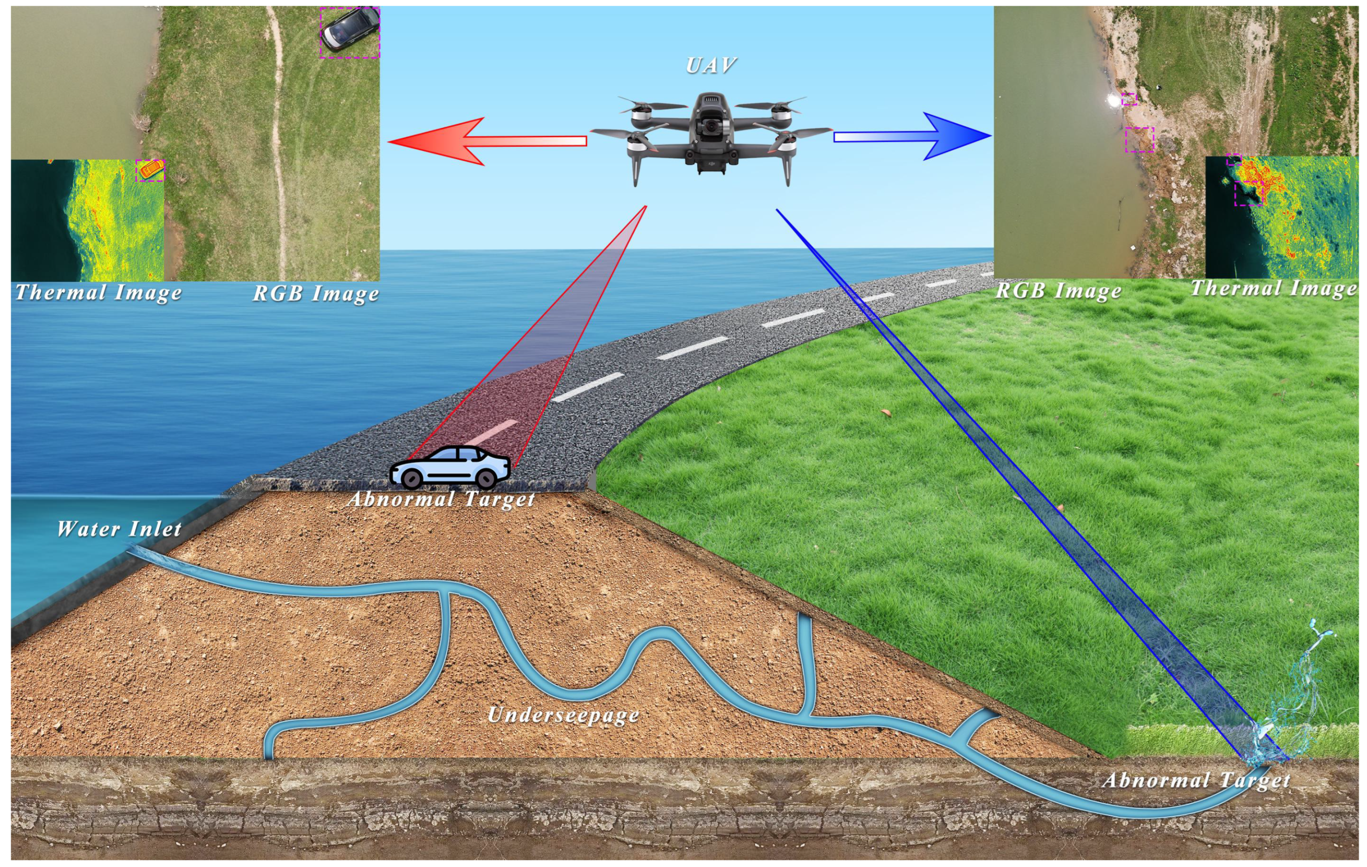 Remotesensing 17 03398 g001 Remotesensing 17 03398 g001