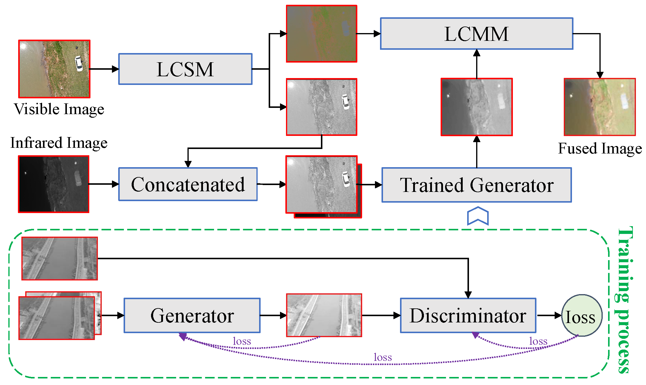 Remotesensing 17 03398 g006 Remotesensing 17 03398 g006