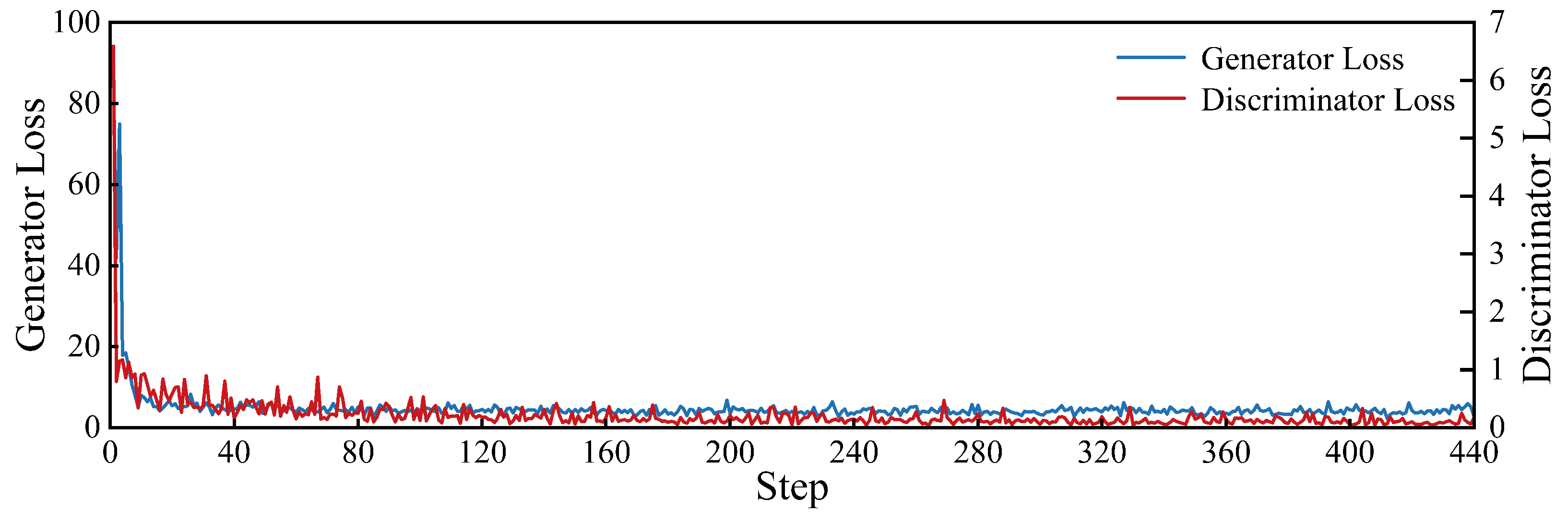 Remotesensing 17 03398 g007 Remotesensing 17 03398 g007