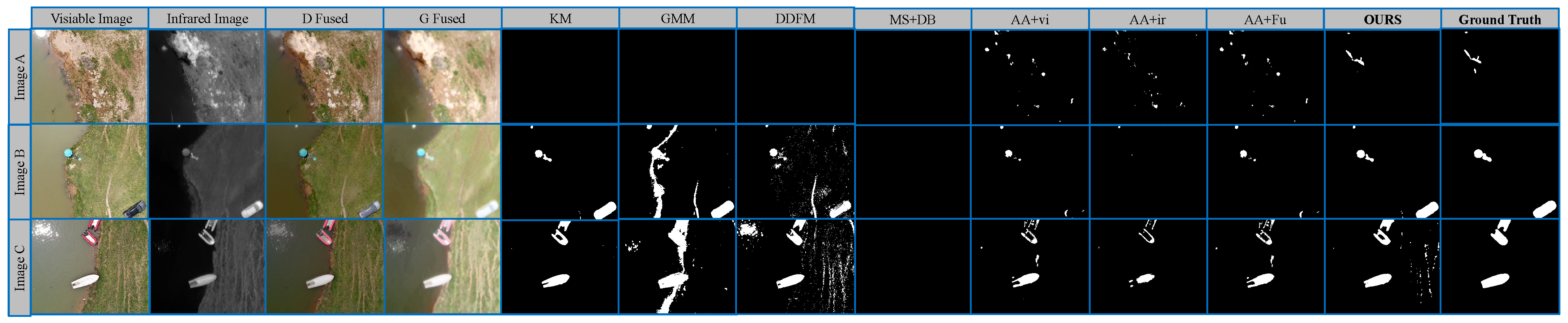 Remotesensing 17 03398 g008 Remotesensing 17 03398 g008