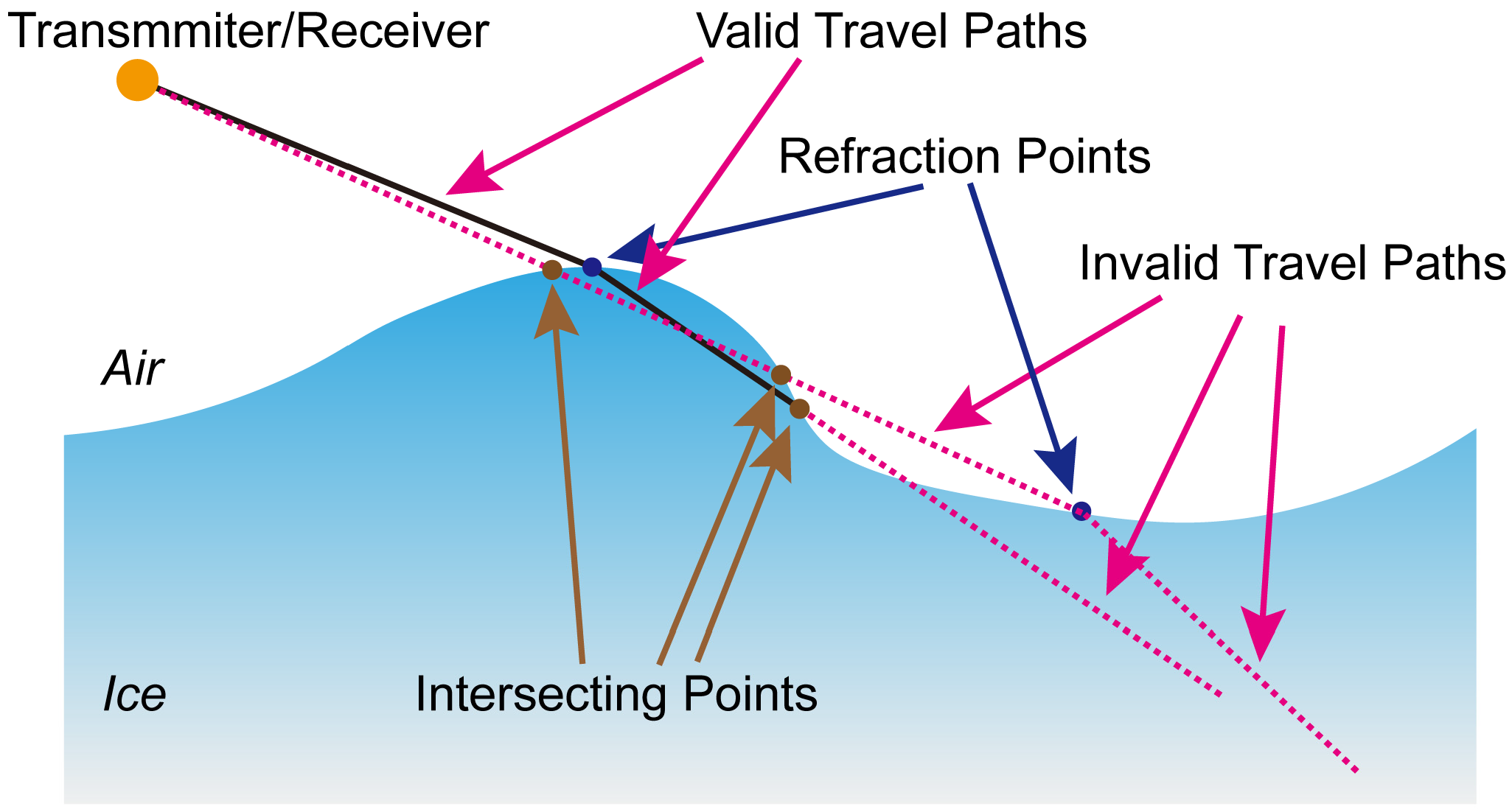 Remotesensing 17 03400 g001