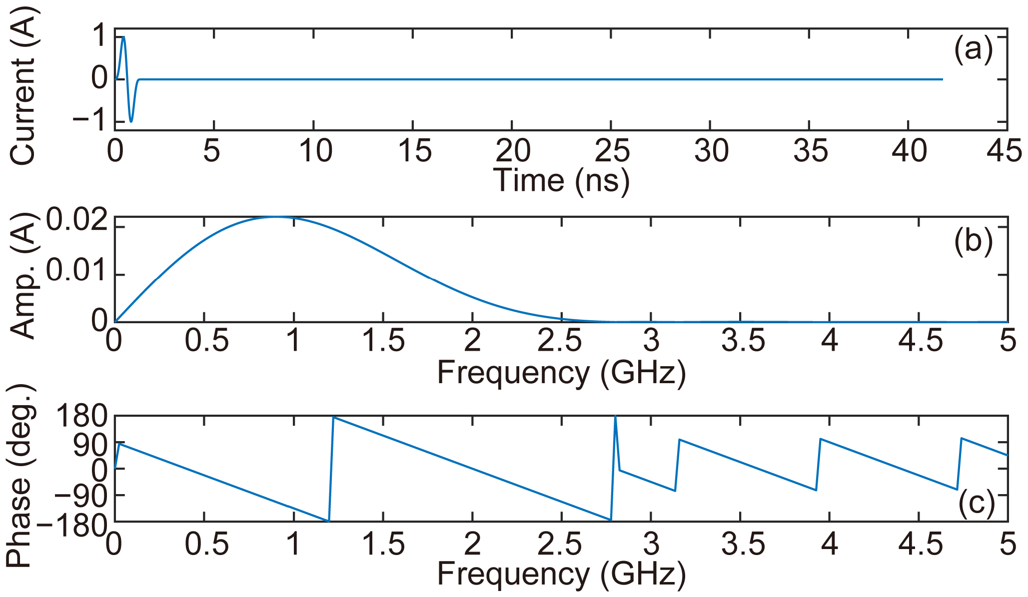 Remotesensing 17 03400 g003
