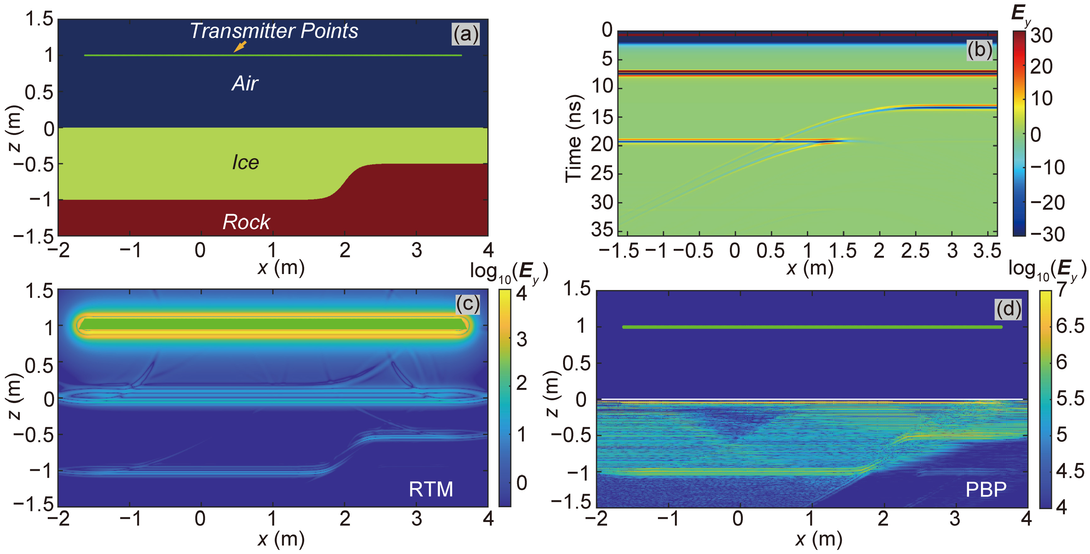 Remotesensing 17 03400 g004