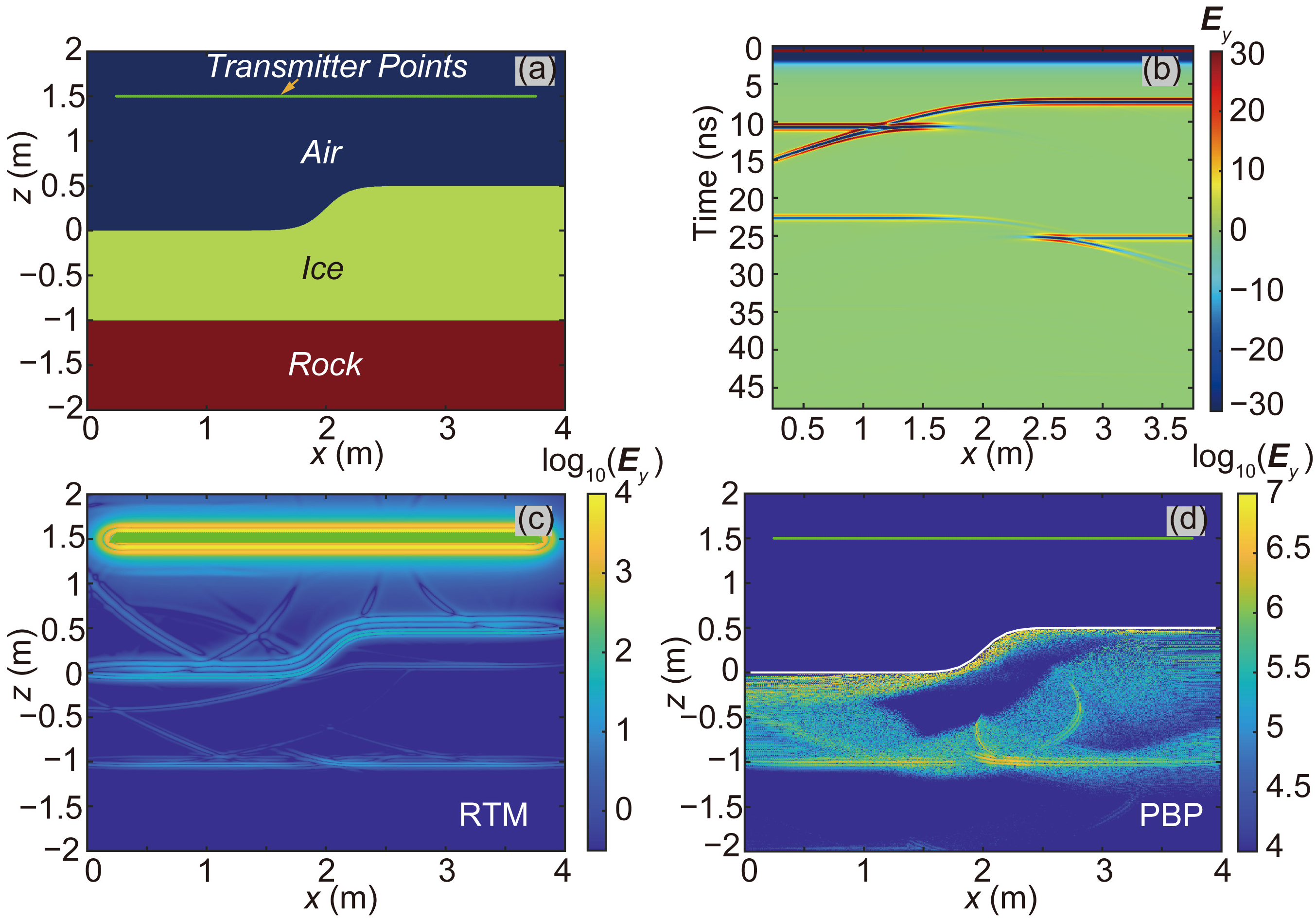 Remotesensing 17 03400 g005