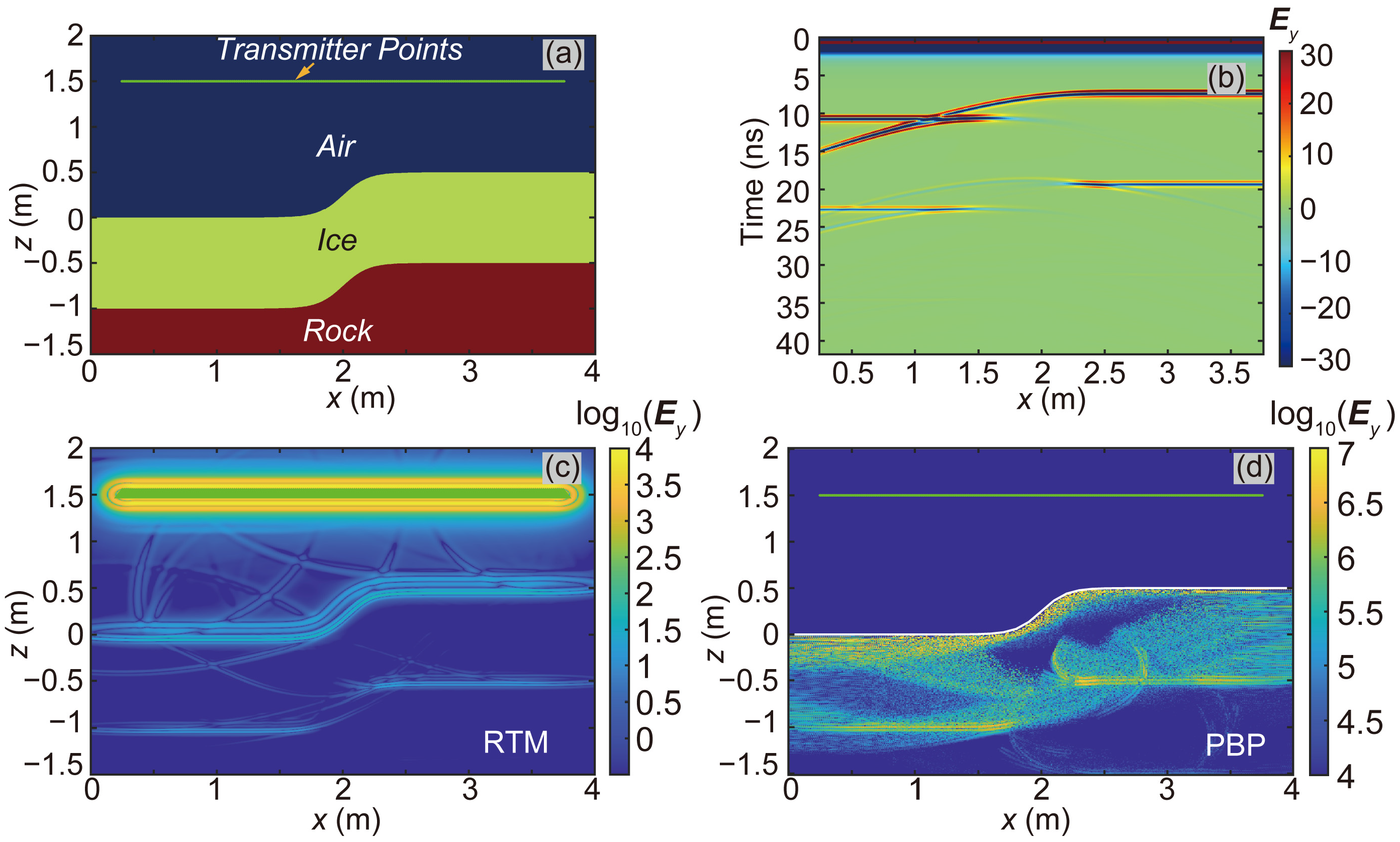 Remotesensing 17 03400 g006
