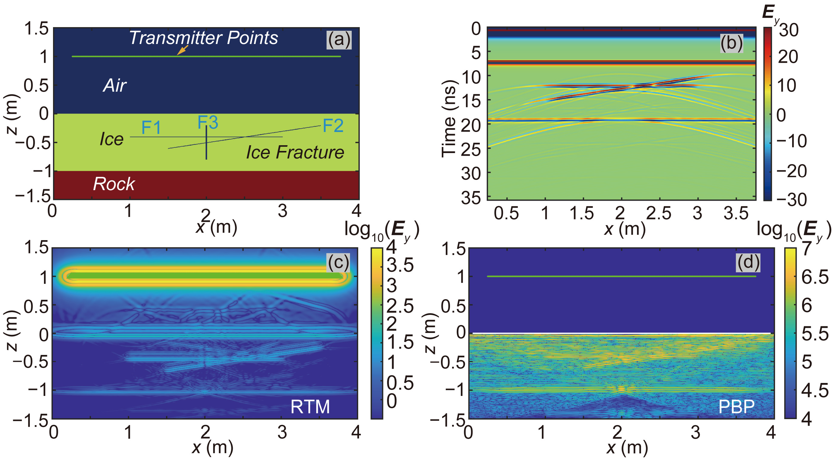 Remotesensing 17 03400 g007