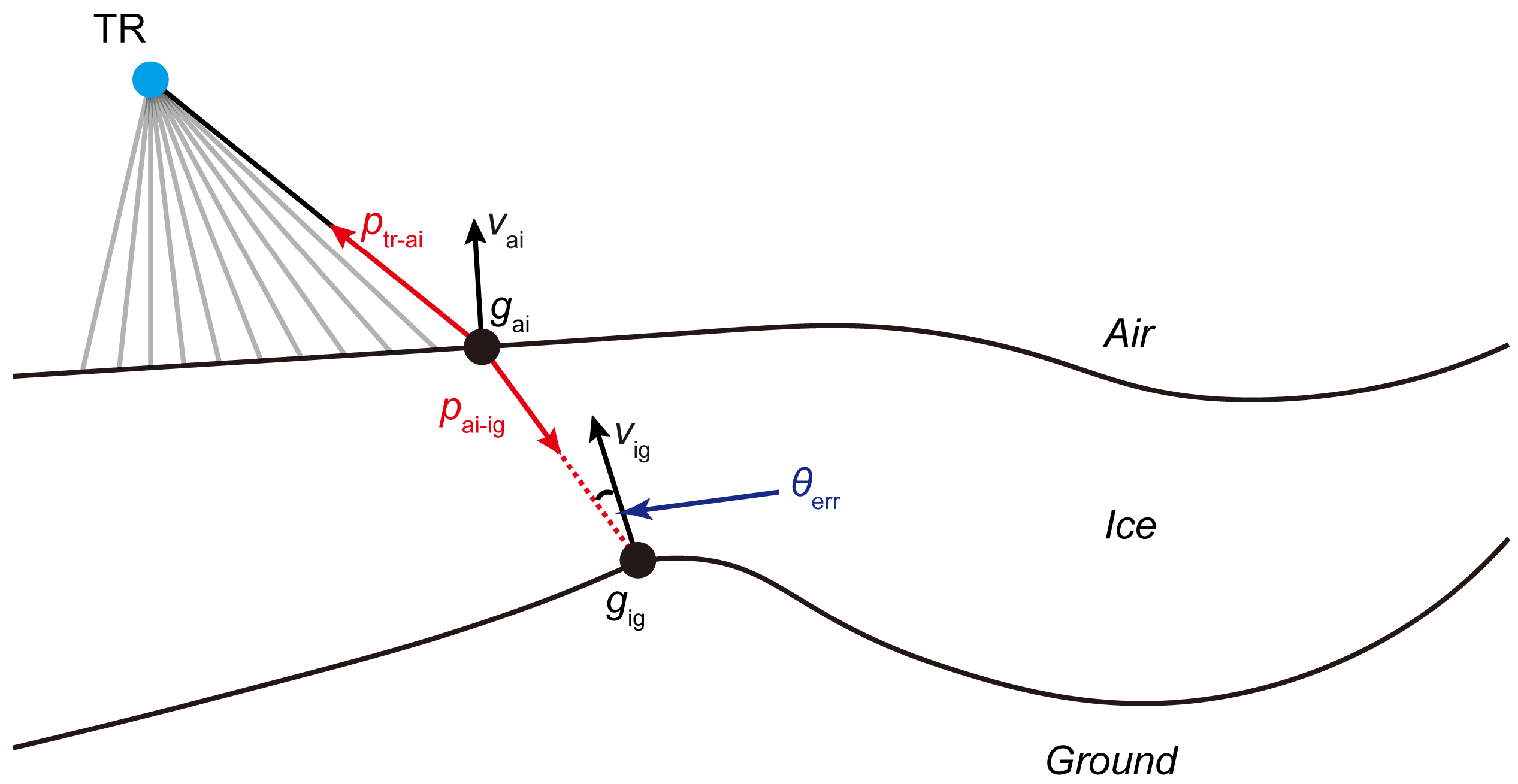 Remotesensing 17 03400 g009