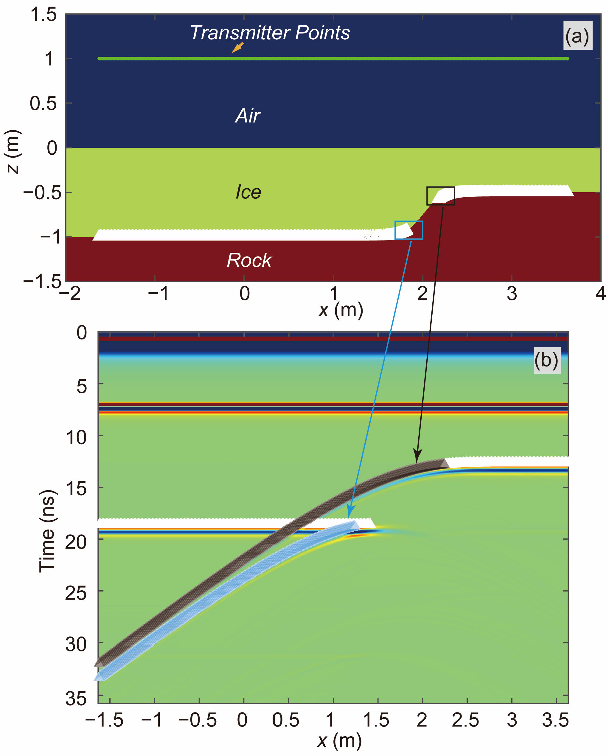 Remotesensing 17 03400 g010