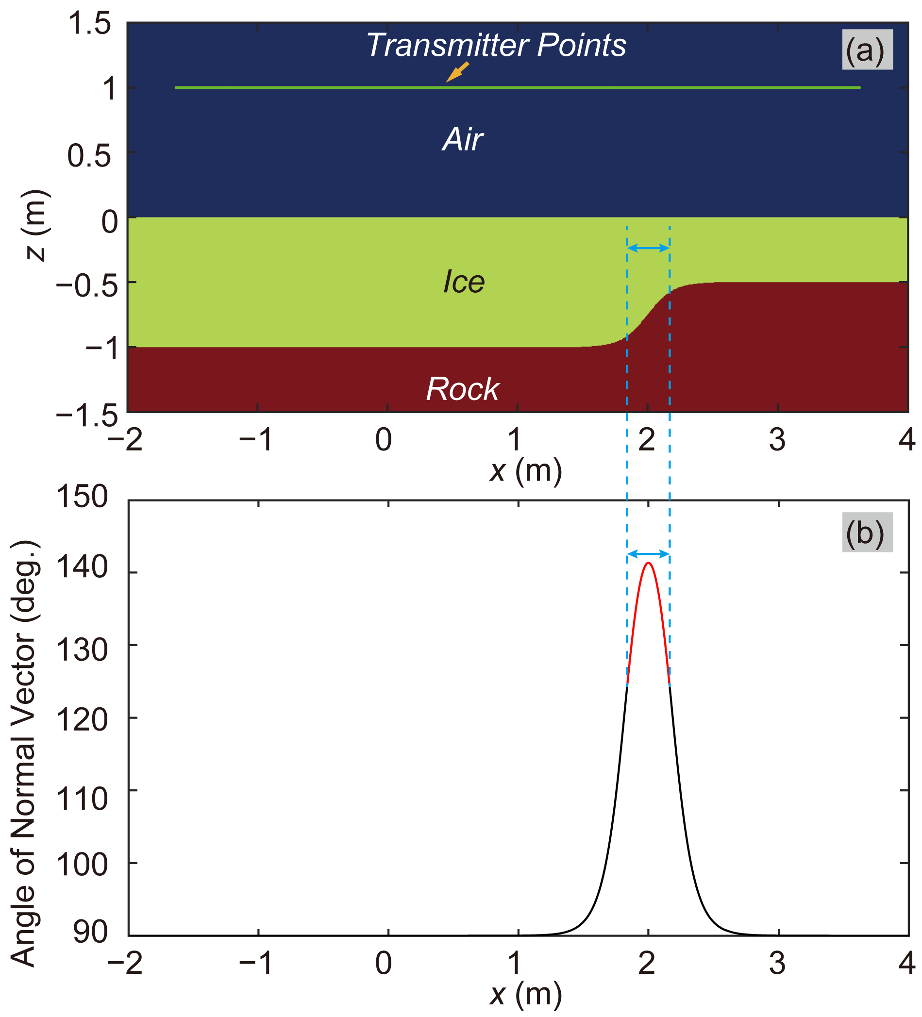 Remotesensing 17 03400 g011