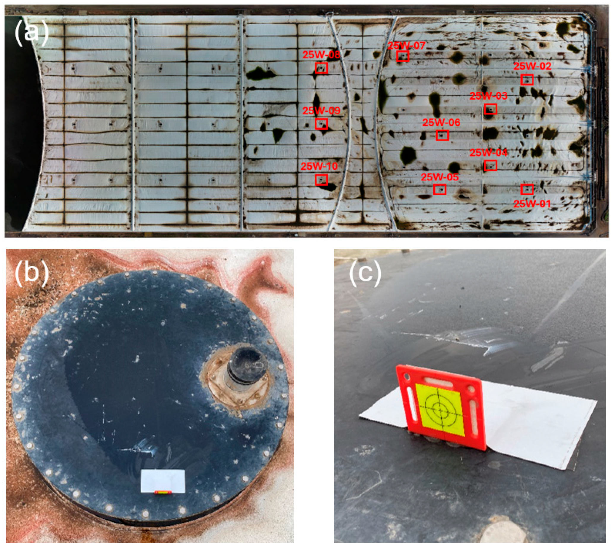 Remotesensing 17 03401 g005