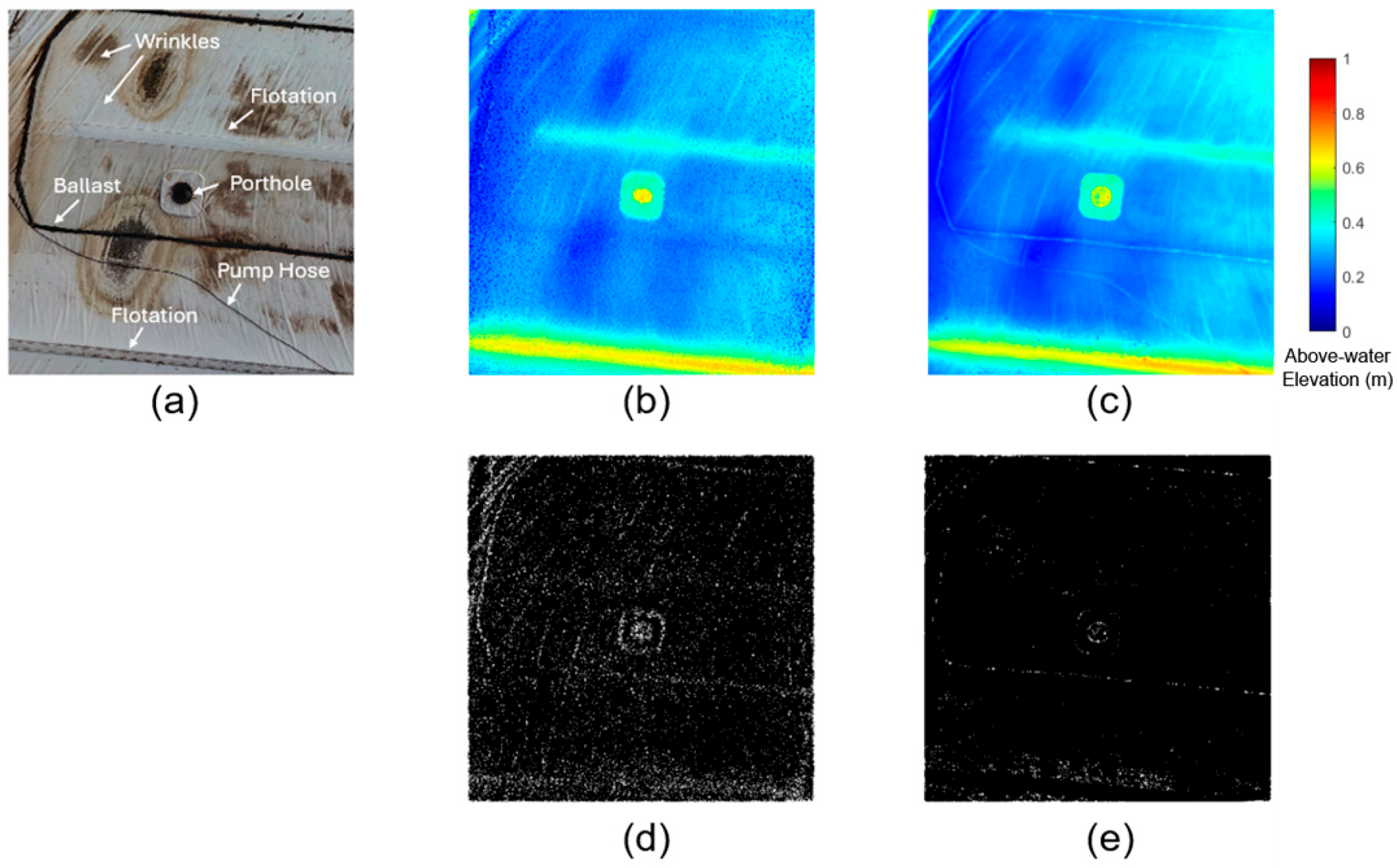 Remotesensing 17 03401 g007