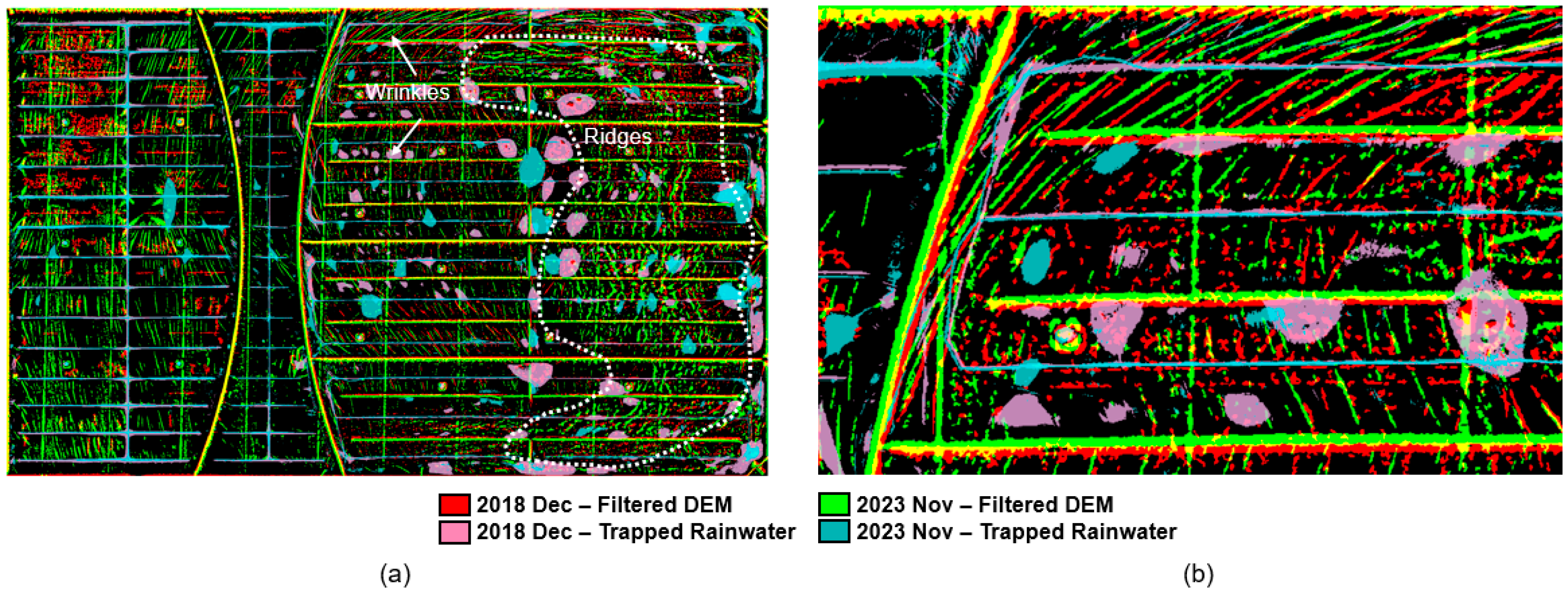 Remotesensing 17 03401 g008