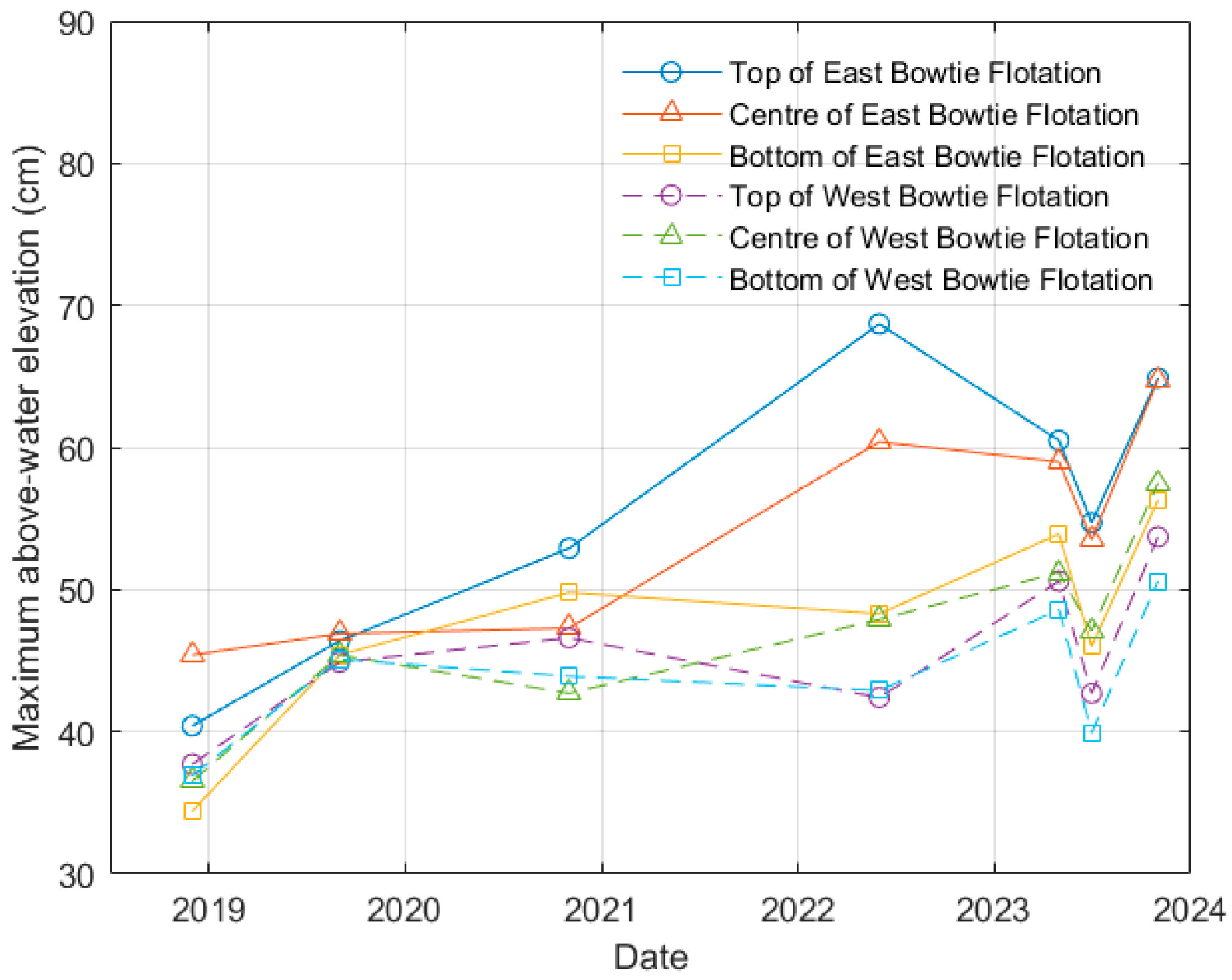 Remotesensing 17 03401 g011
