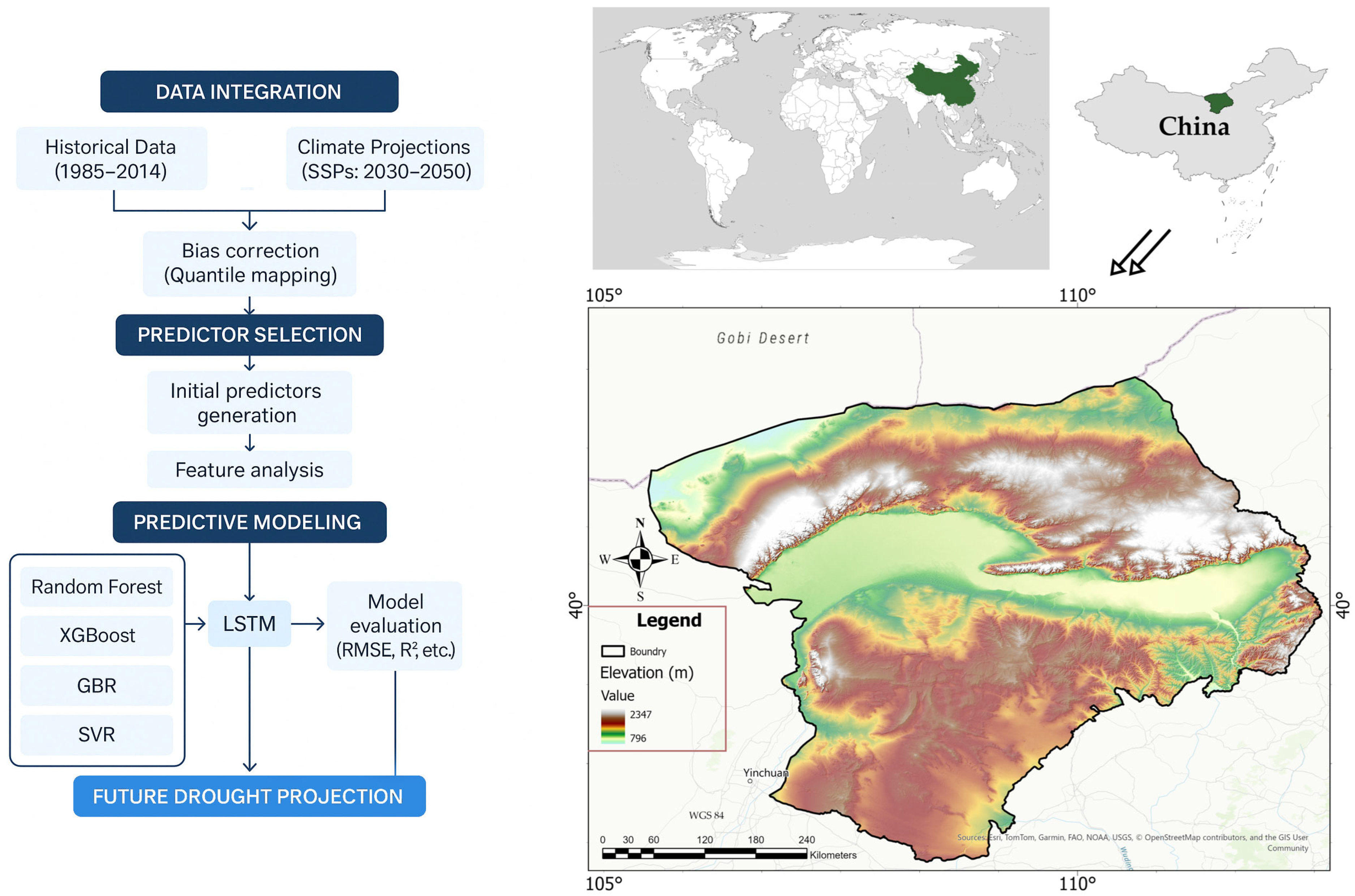 Remotesensing 17 03402 g001