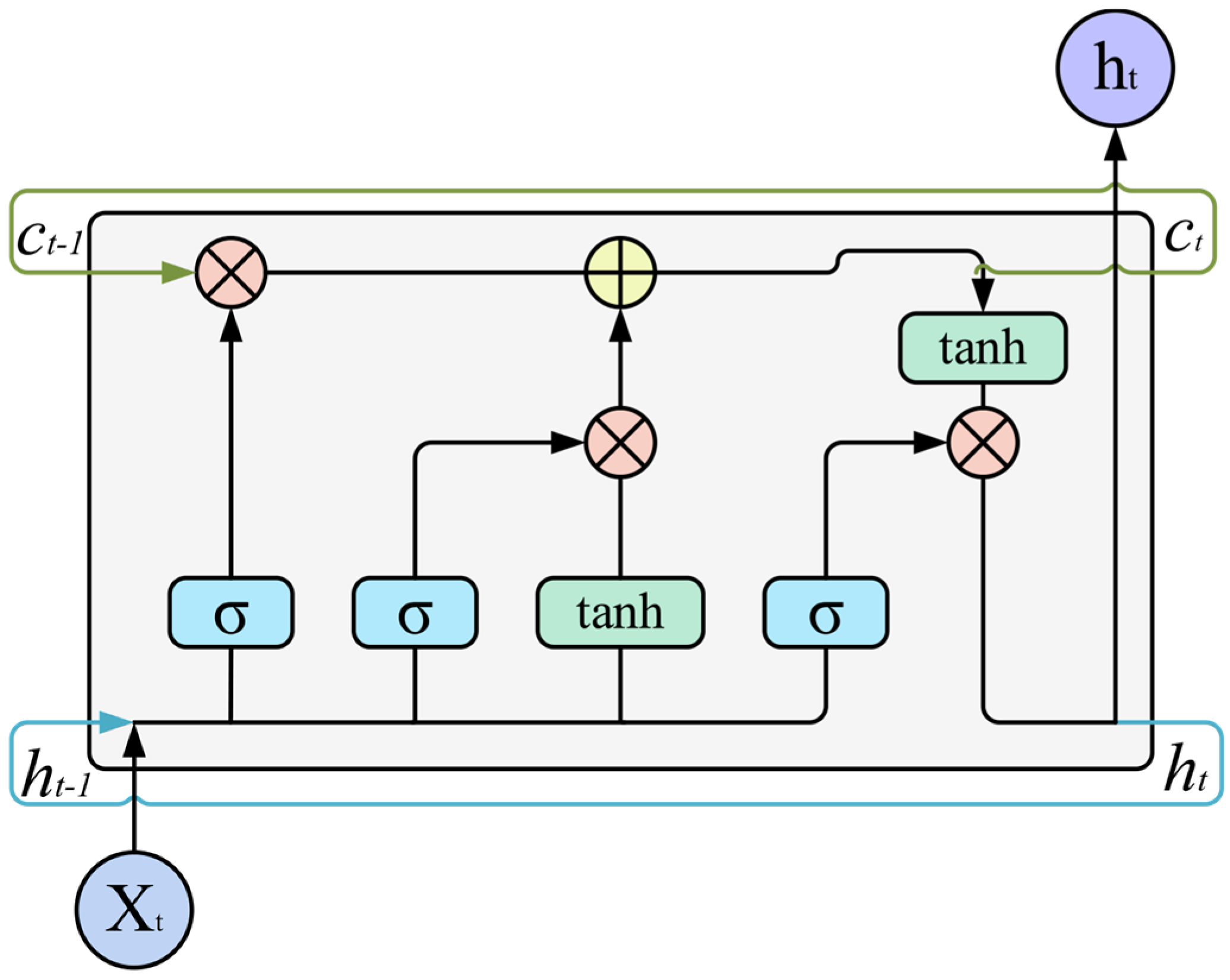 Remotesensing 17 03402 g002